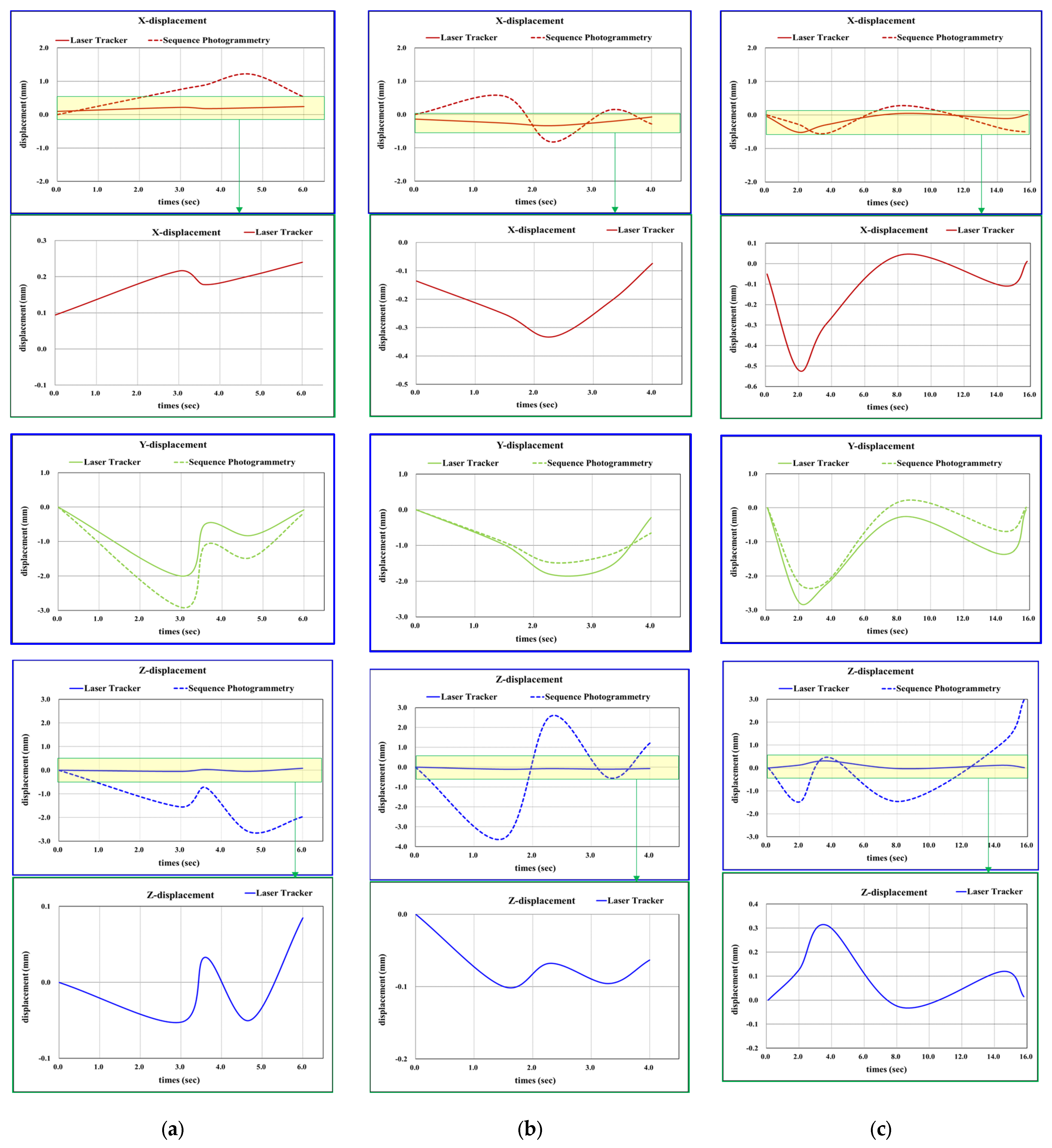 Applsci 13 01359 g009