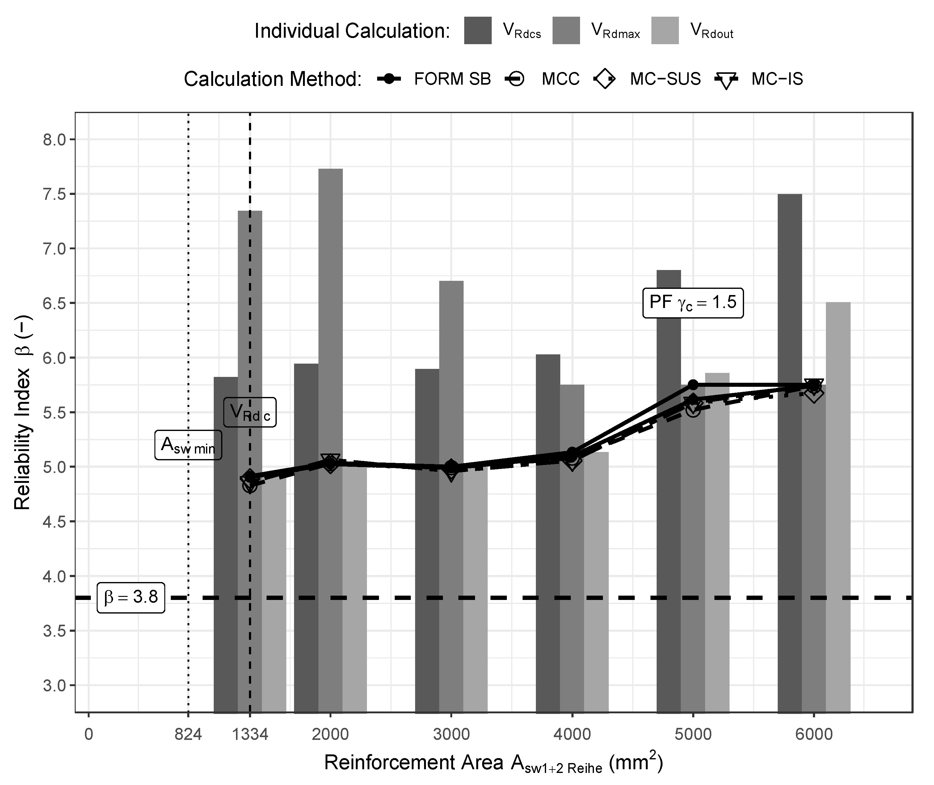Applsci 13 01360 g004 Applsci 13 01360 g004