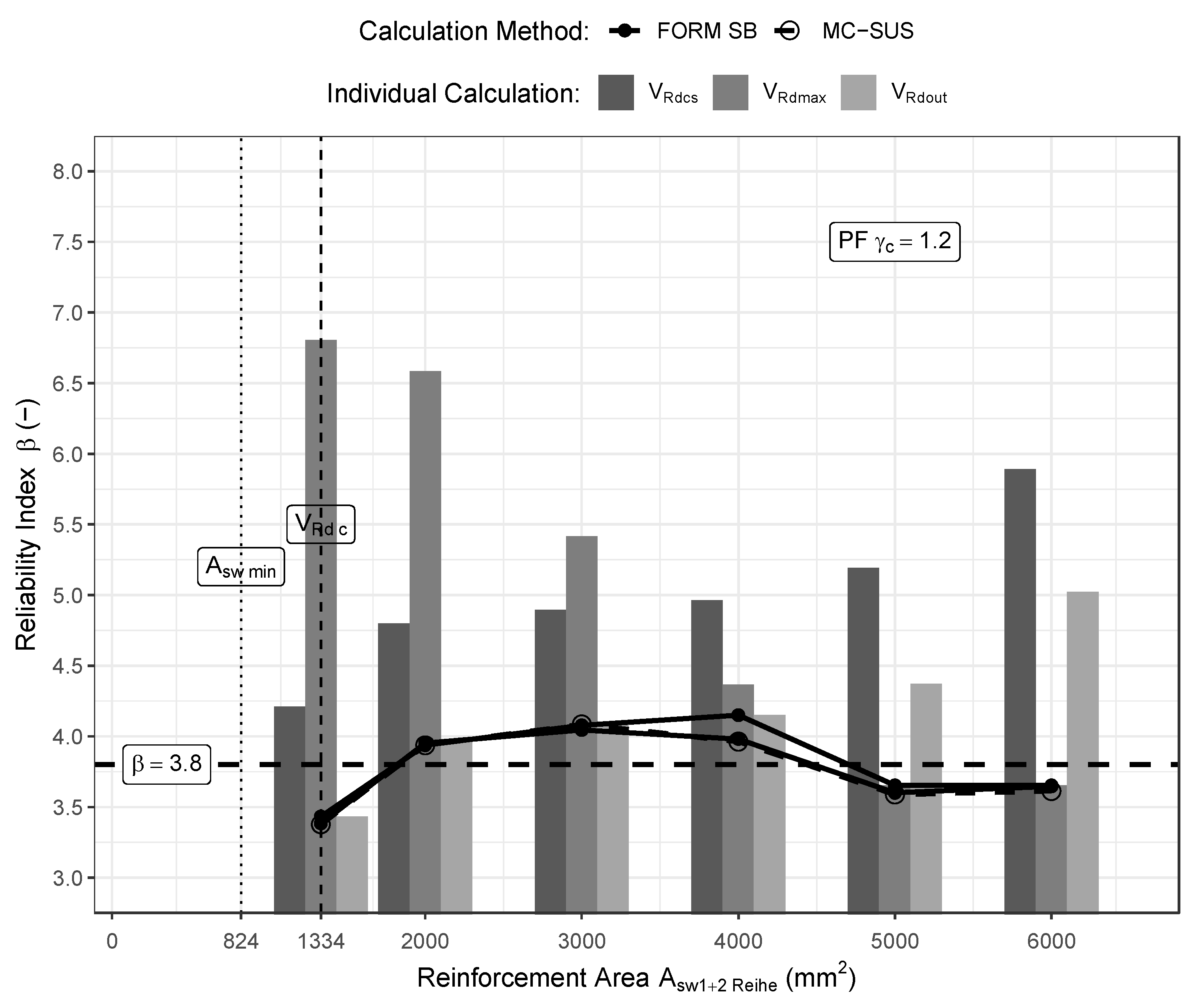 Applsci 13 01360 g007 Applsci 13 01360 g007