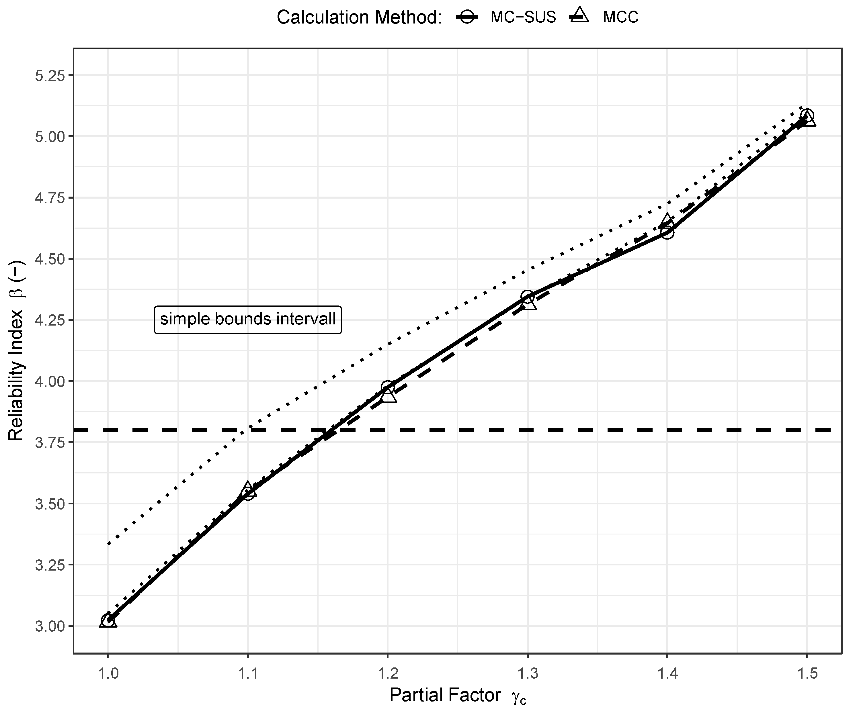 Applsci 13 01360 g008 Applsci 13 01360 g008