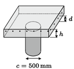 Applsci 13 01360 i001 Applsci 13 01360 i001