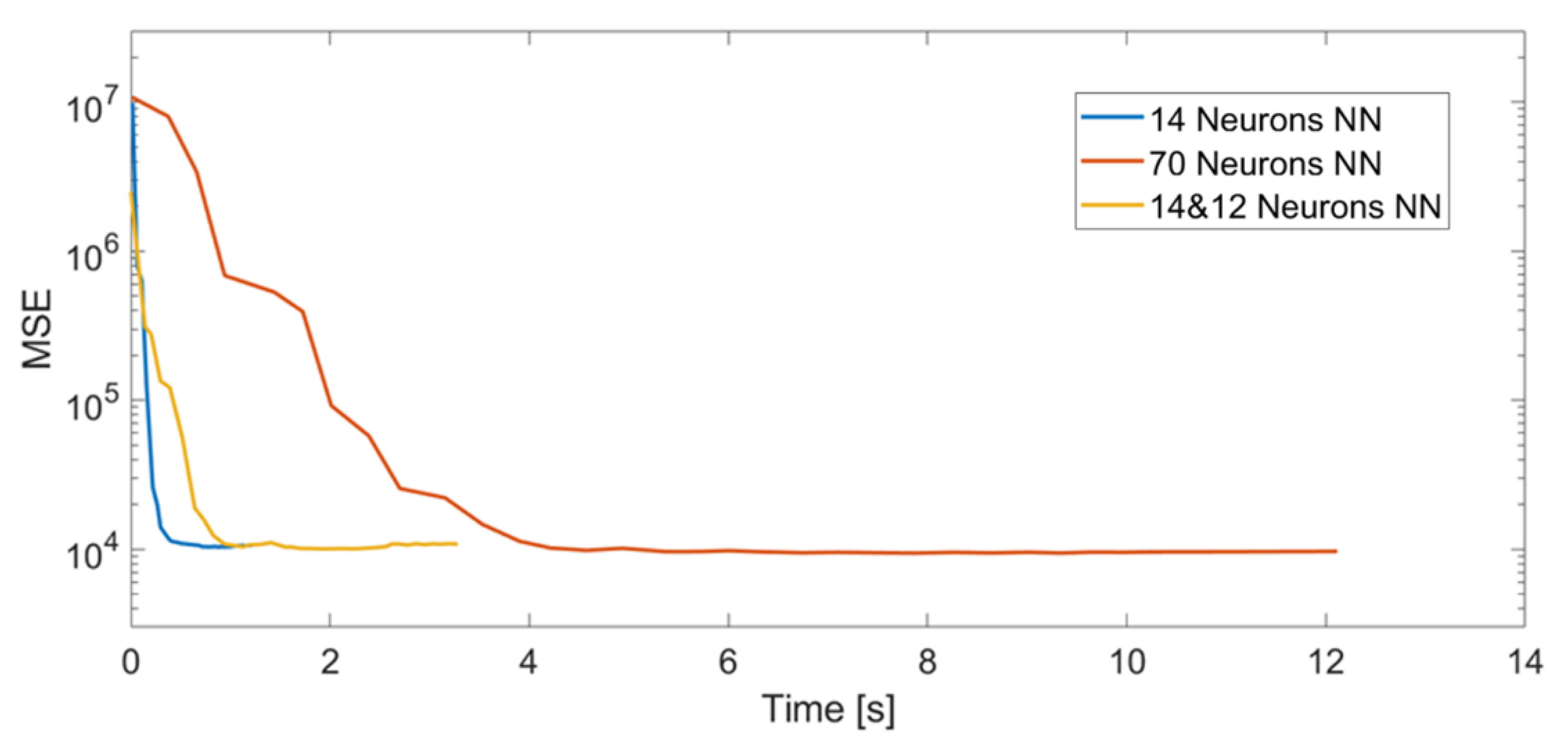 Applsci 13 01368 g008 Applsci 13 01368 g008