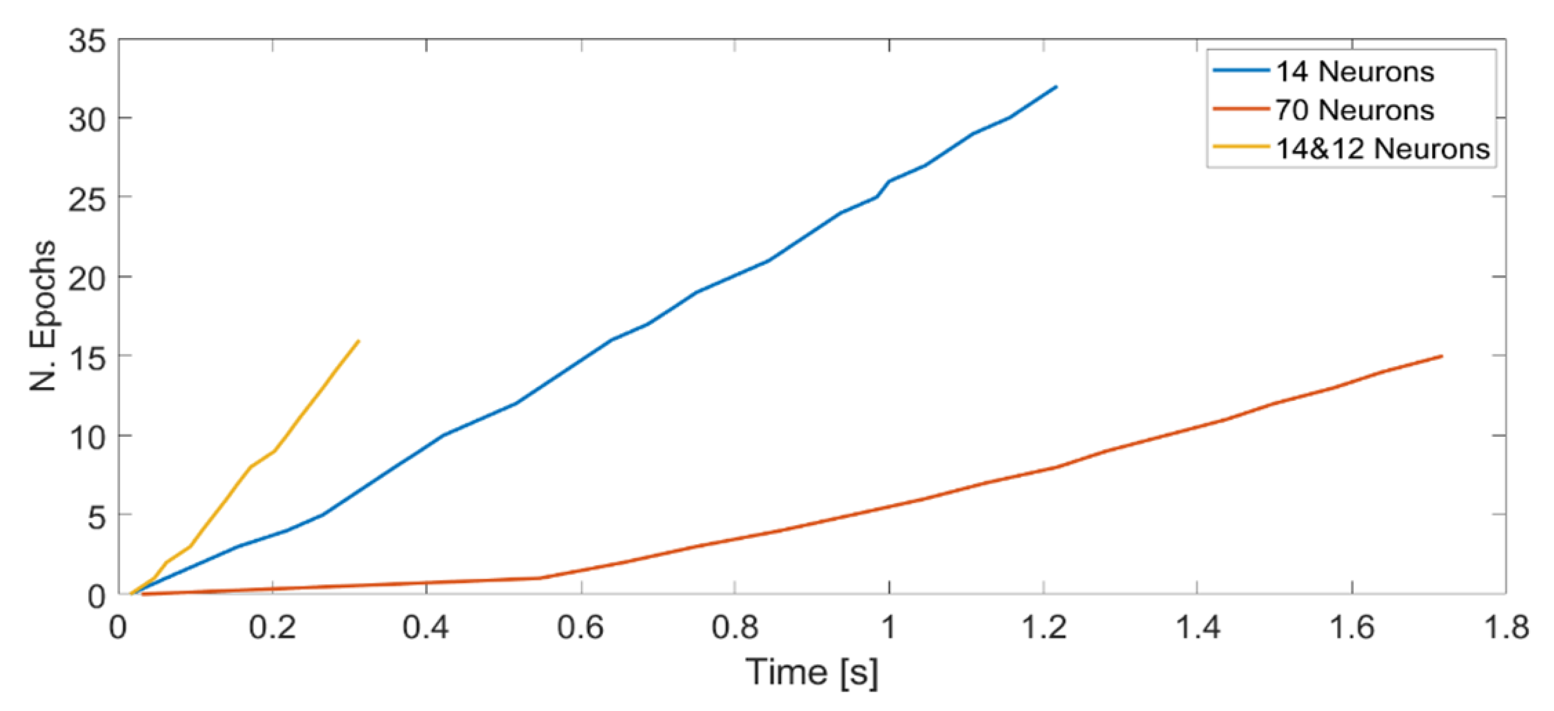 Applsci 13 01368 g010 Applsci 13 01368 g010
