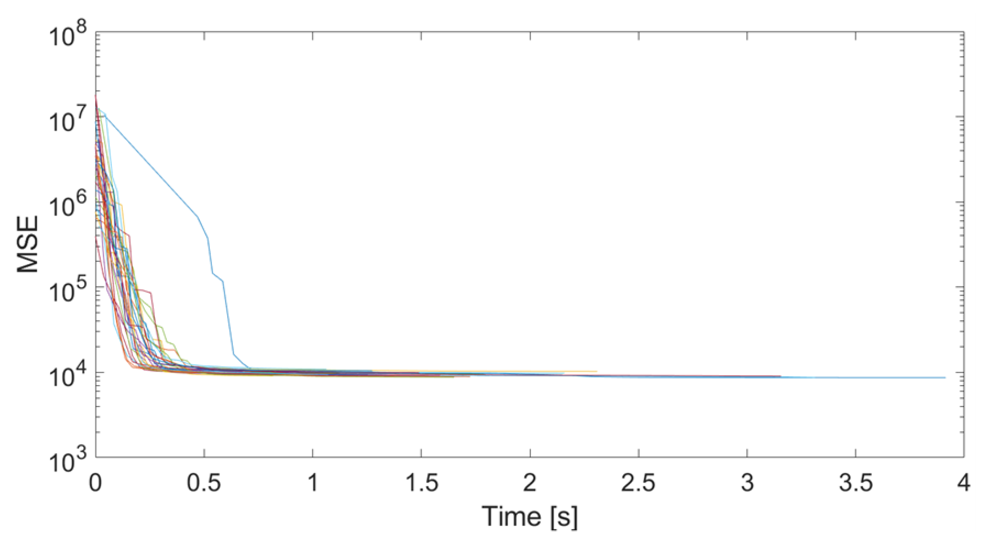 Applsci 13 01368 g011 Applsci 13 01368 g011