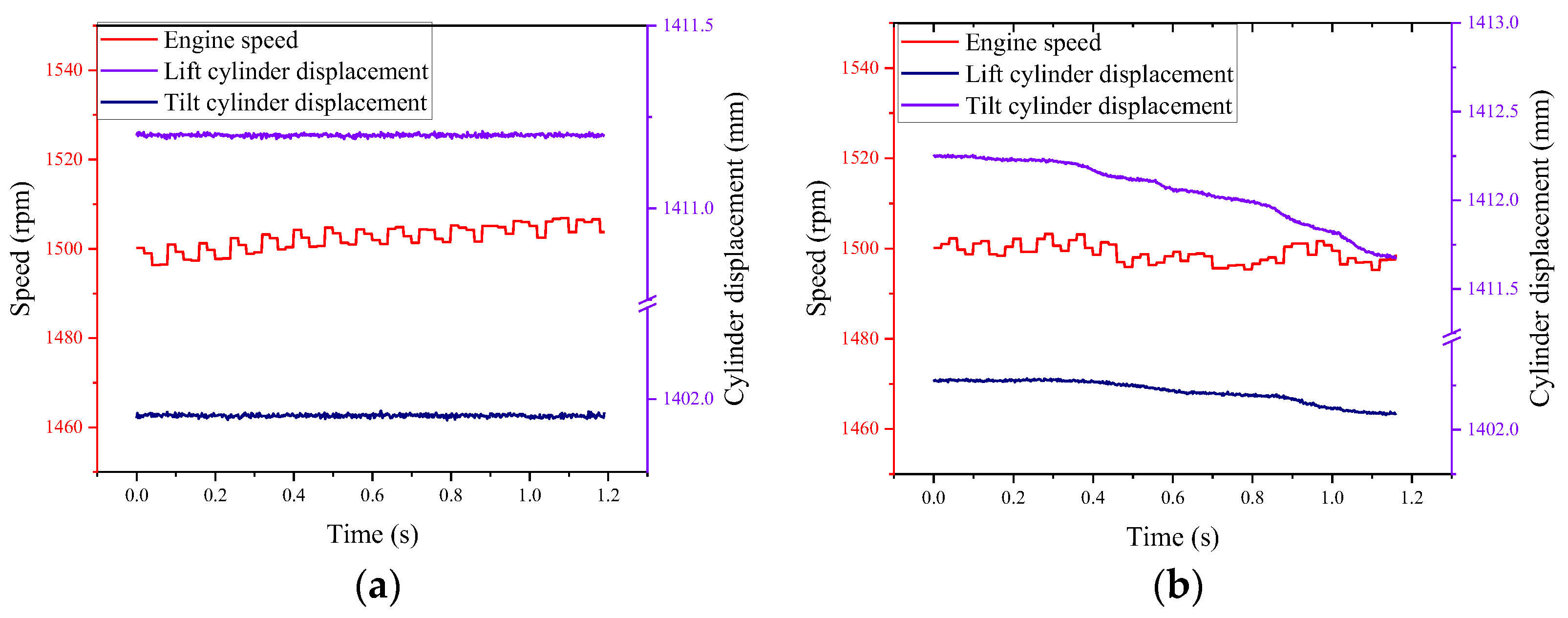 Applsci 13 01372 g003