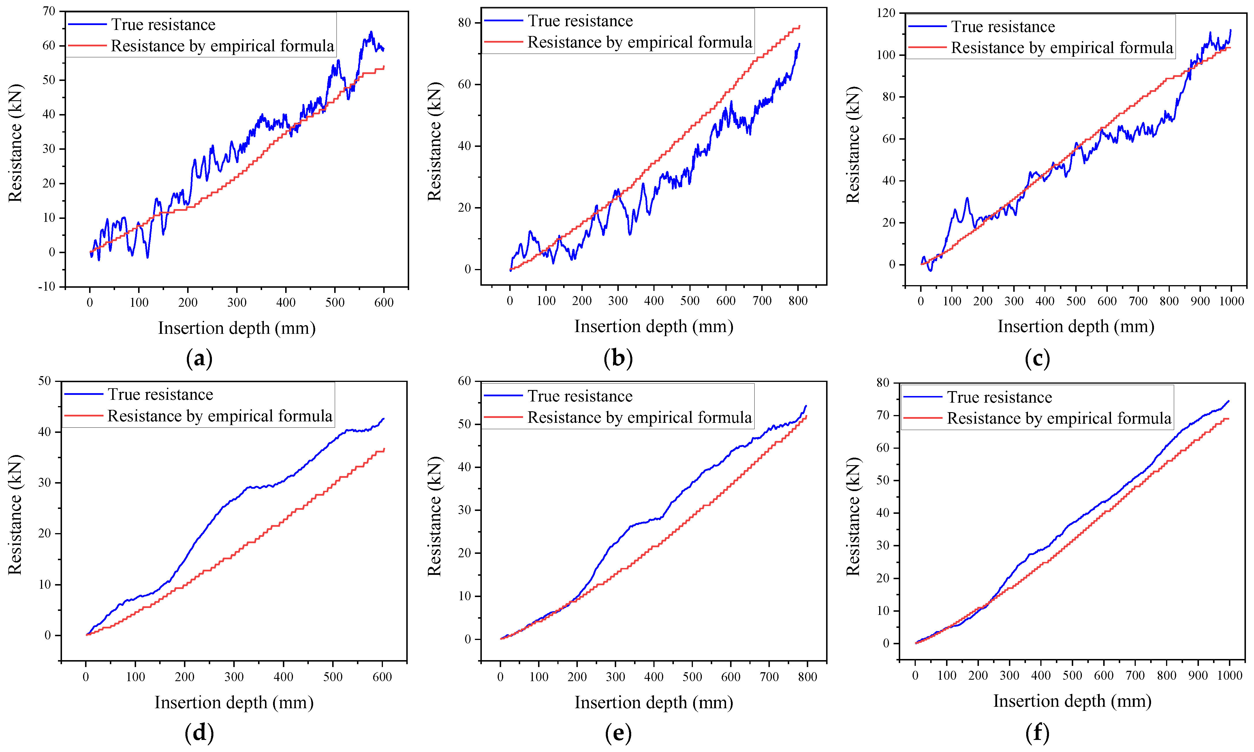 Applsci 13 01372 g008
