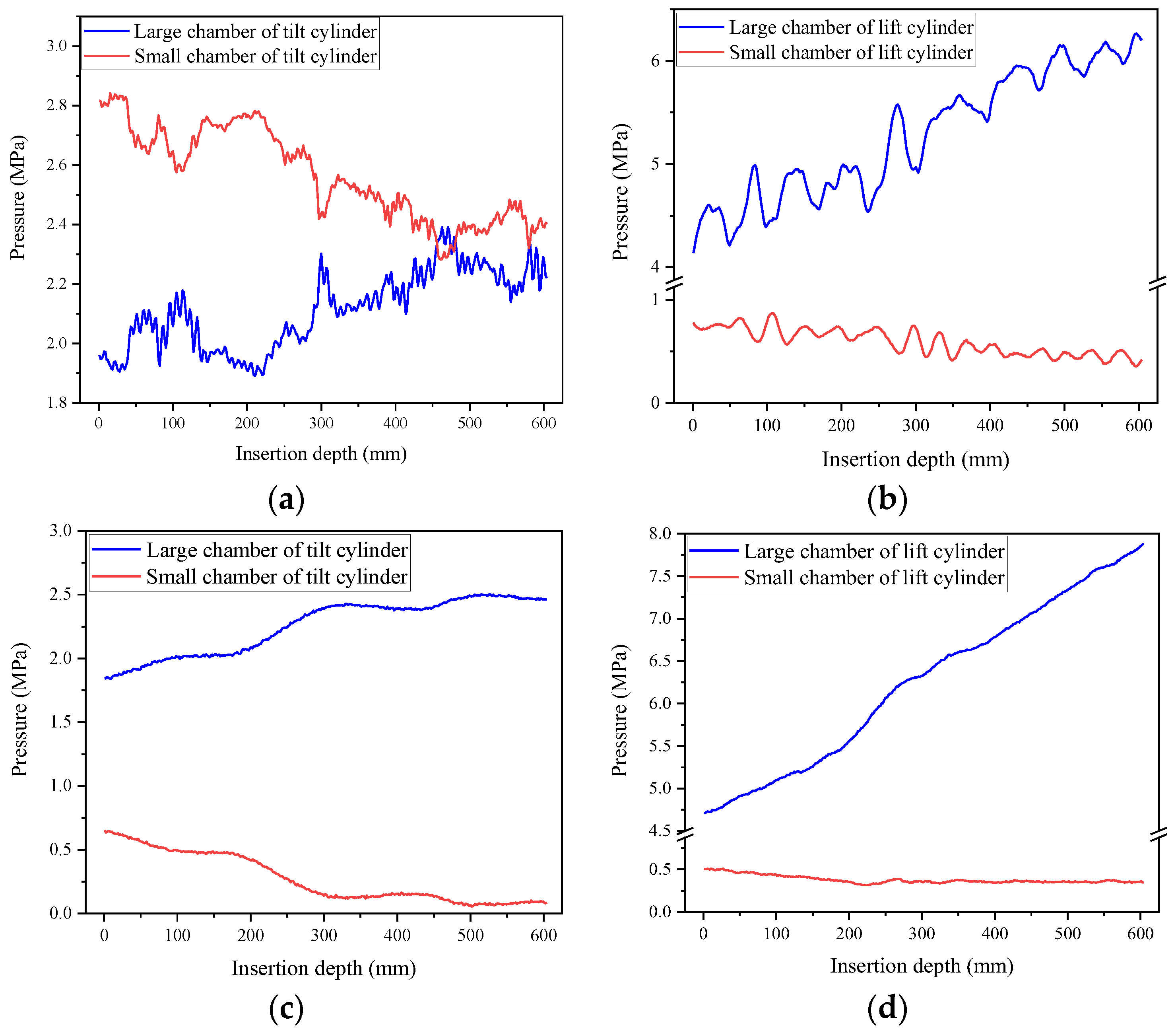 Applsci 13 01372 g013