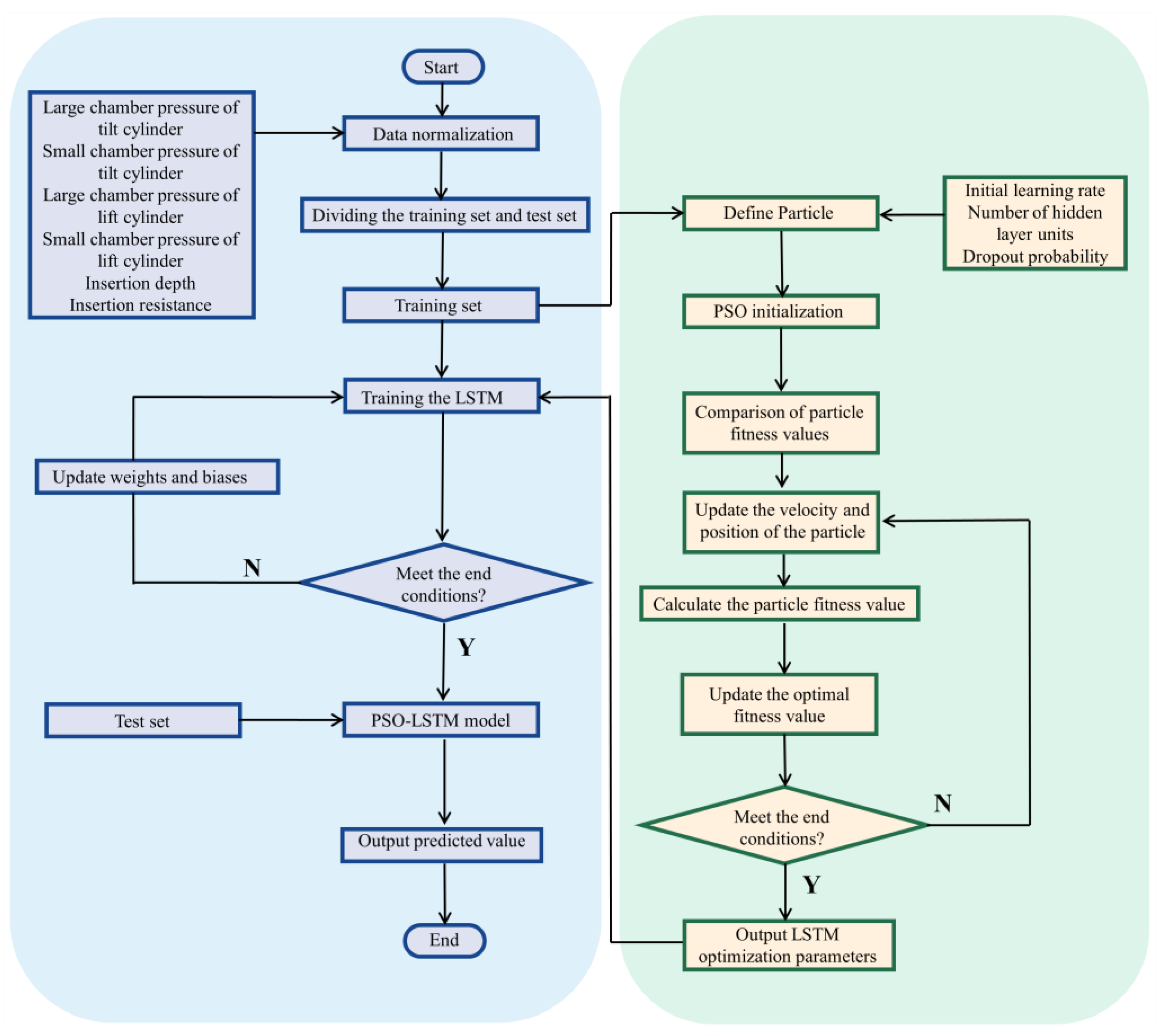 Applsci 13 01372 g016