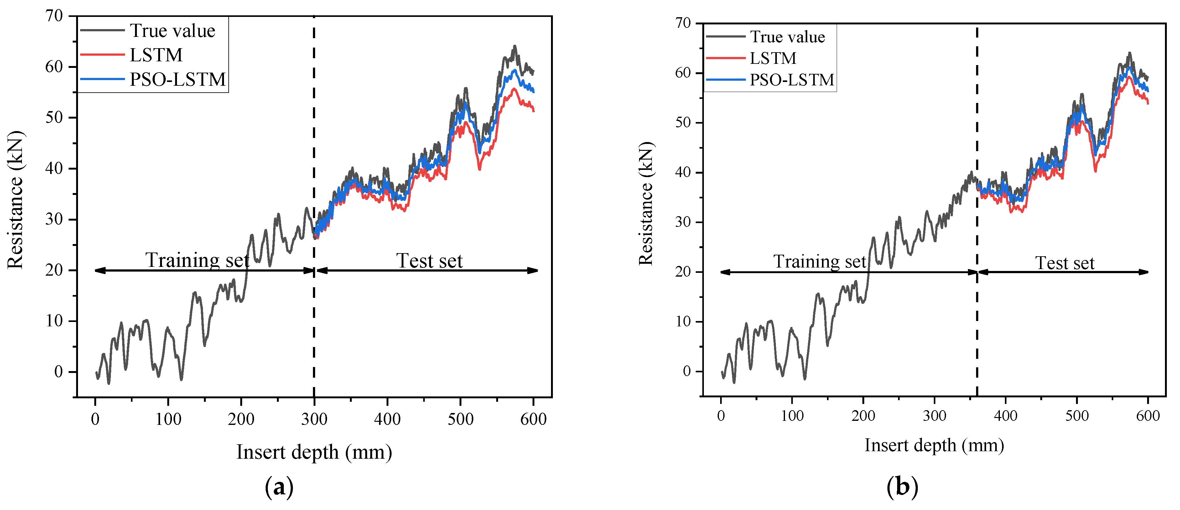 Applsci 13 01372 g017a