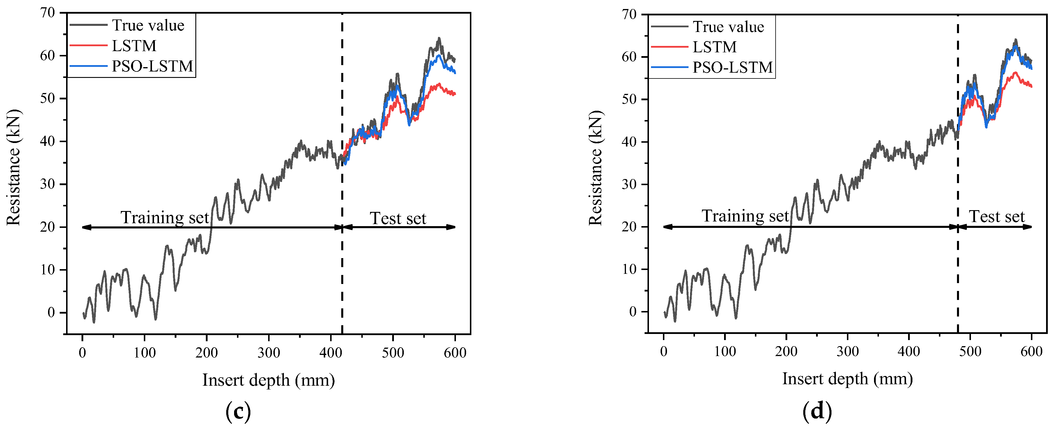 Applsci 13 01372 g017b
