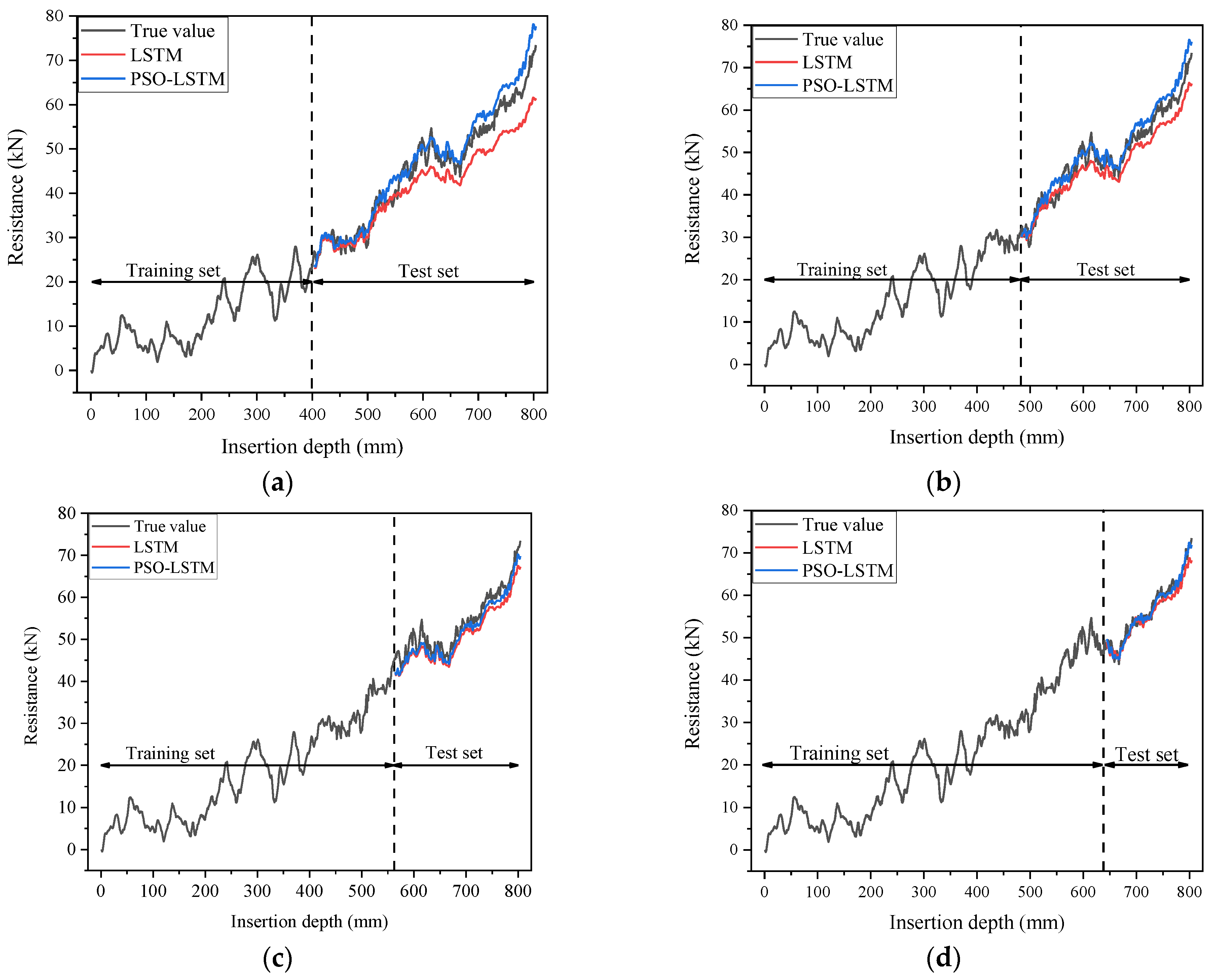 Applsci 13 01372 g018