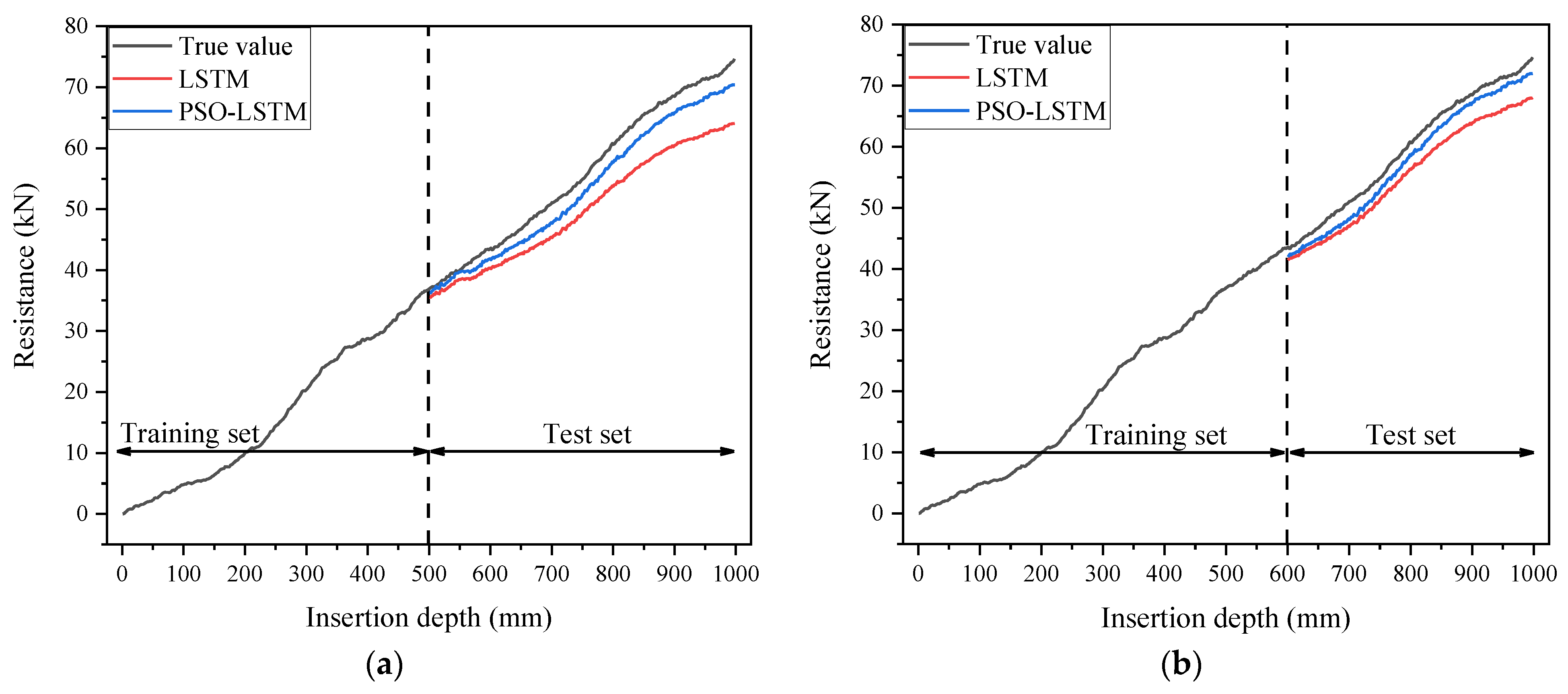 Applsci 13 01372 g022a