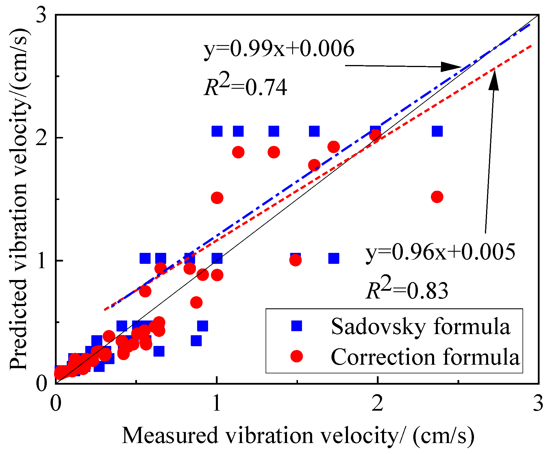 Applsci 13 01373 g006