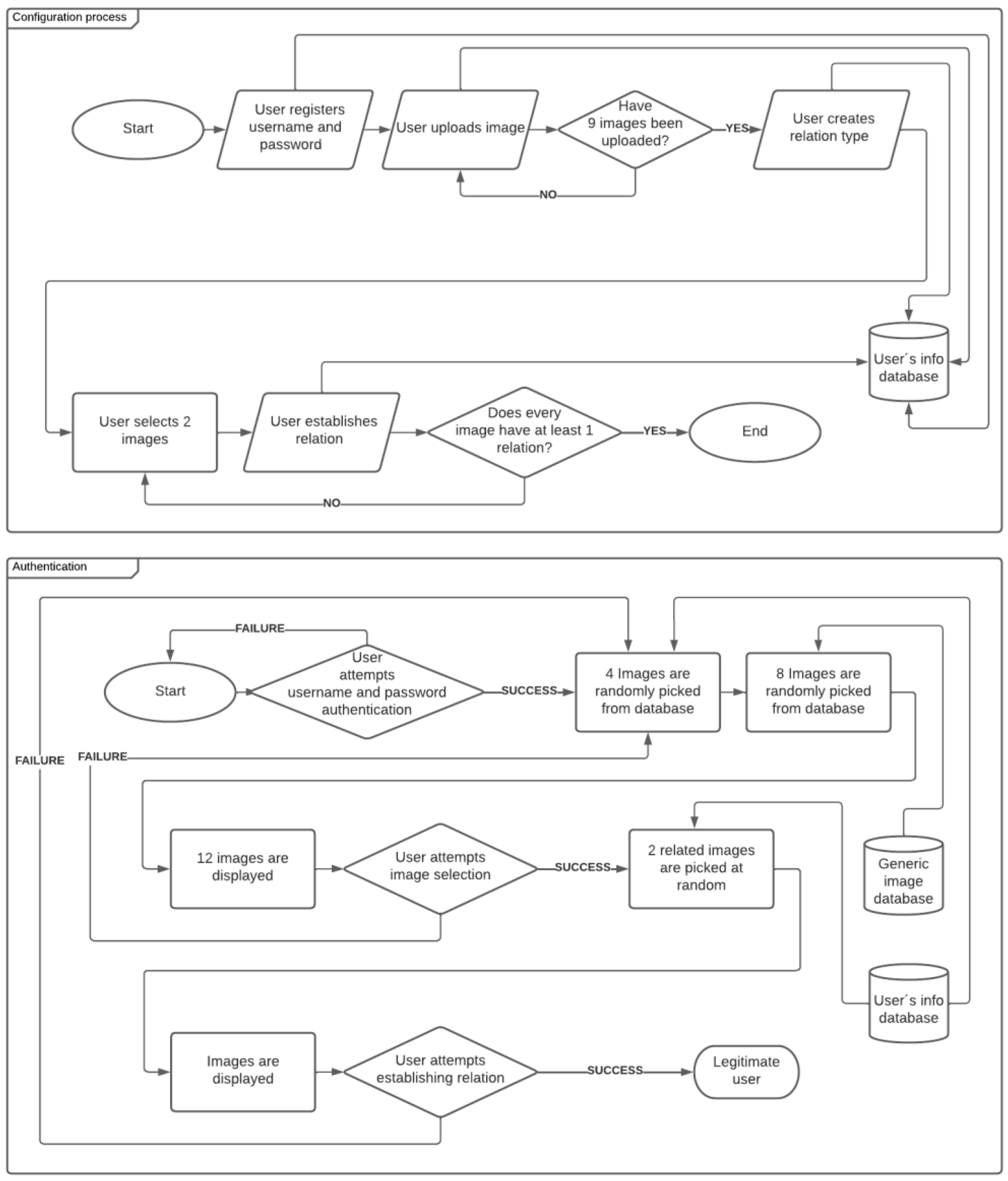 Applsci 13 01374 g001