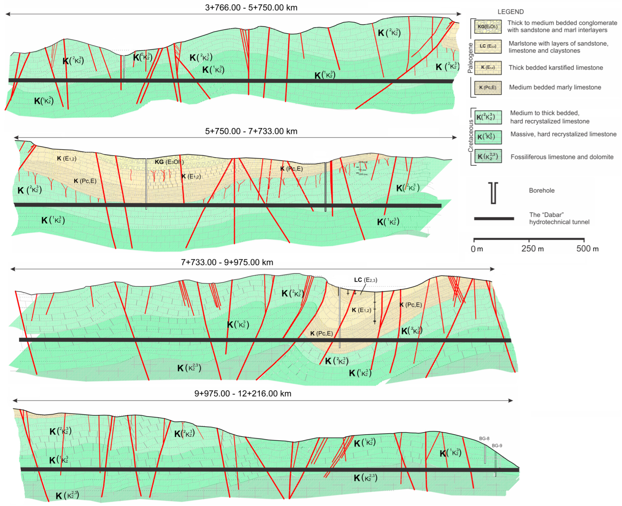 Applsci 13 01379 g003