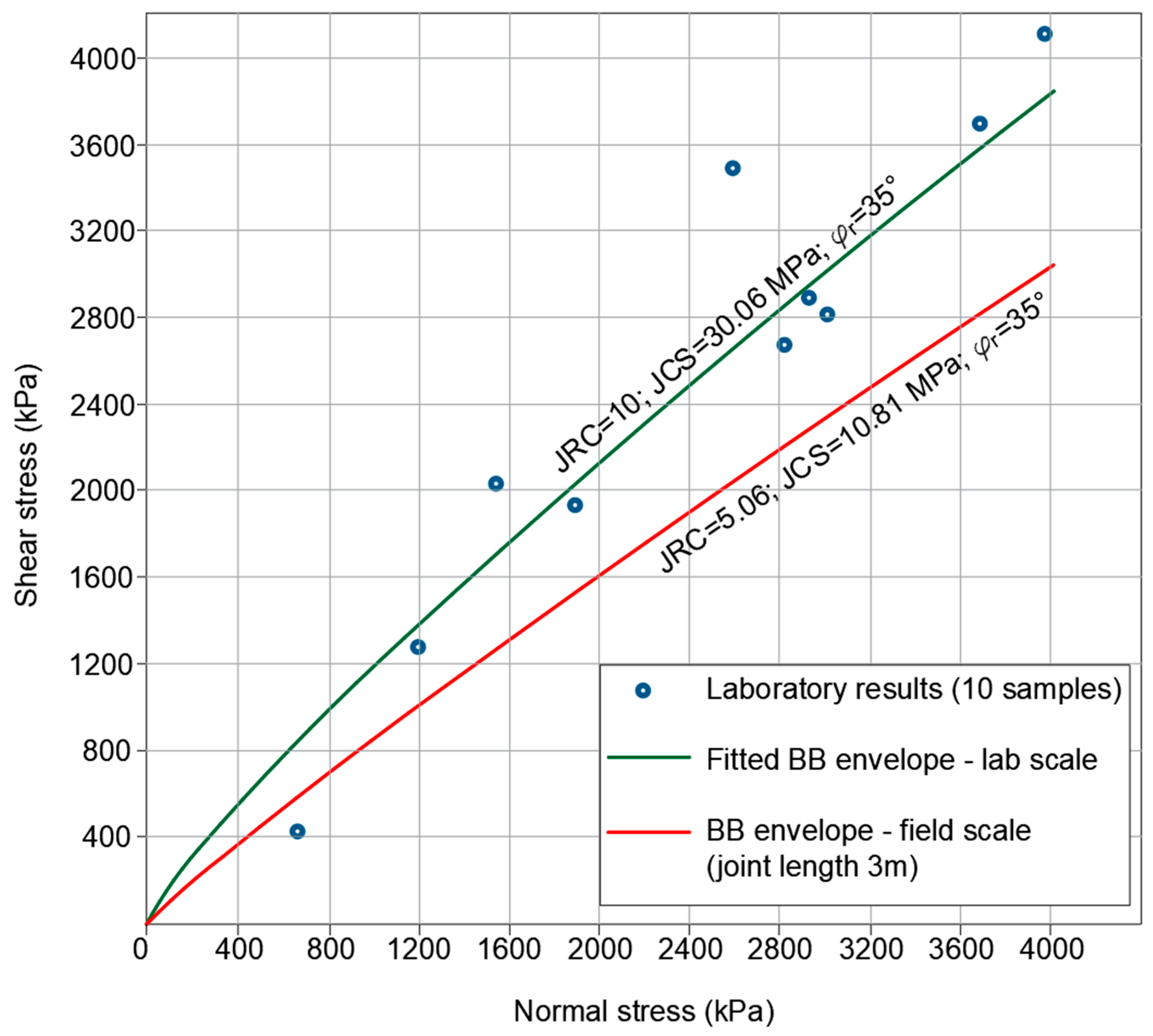 Applsci 13 01379 g006
