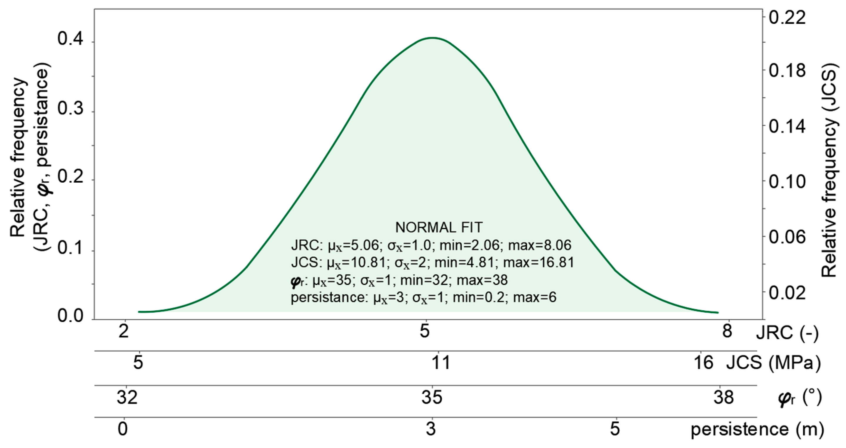 Applsci 13 01379 g008