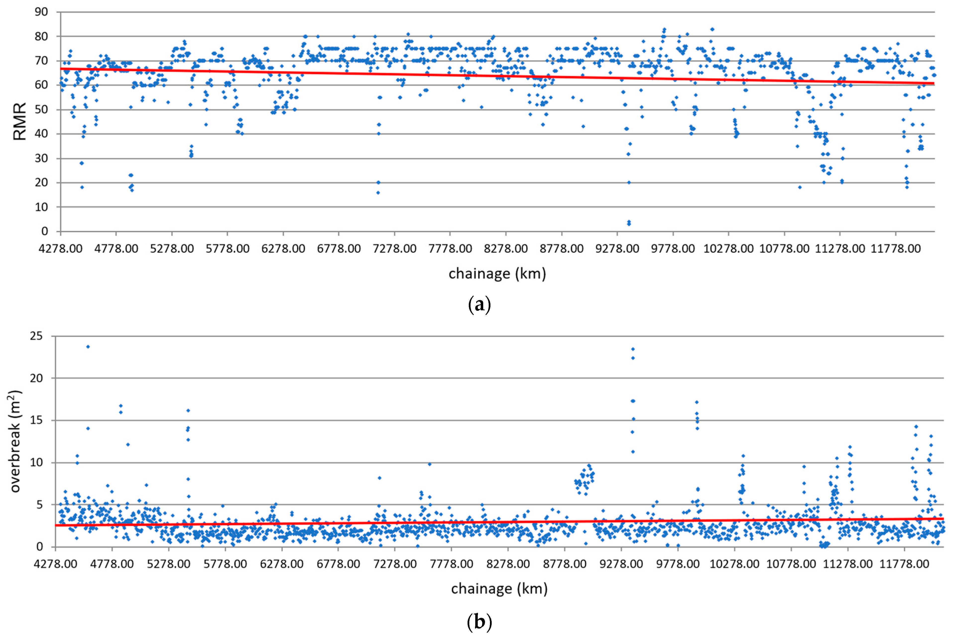 Applsci 13 01379 g010