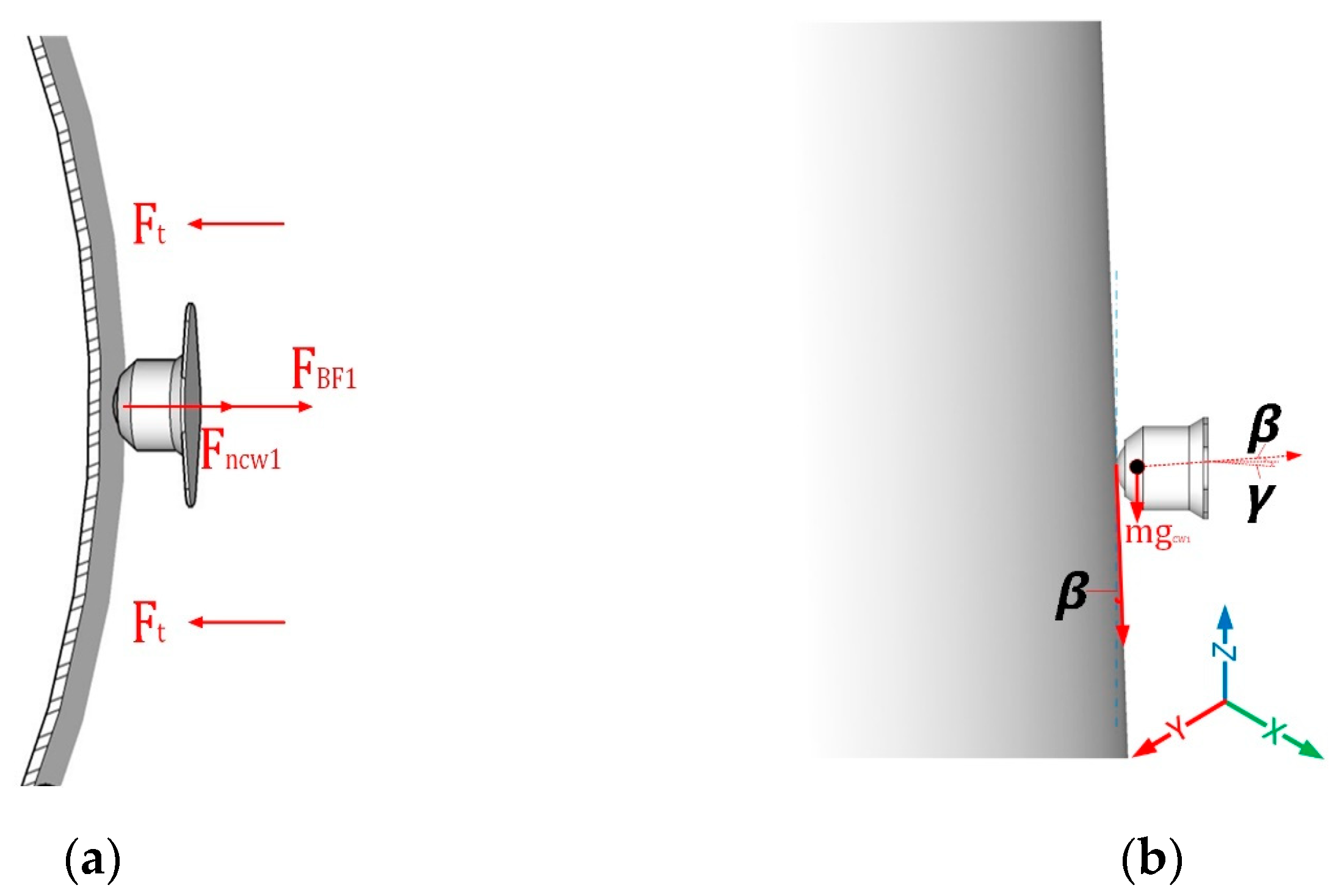 Applsci 13 01381 g008