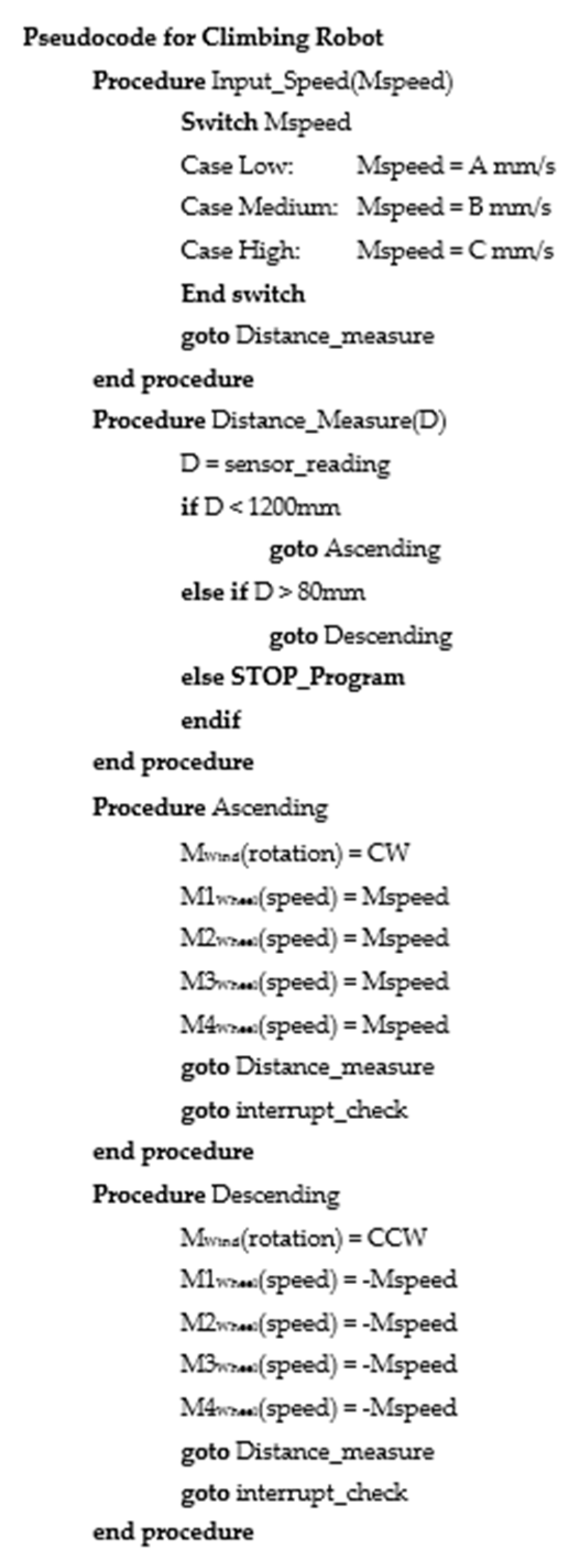 Applsci 13 01381 g011