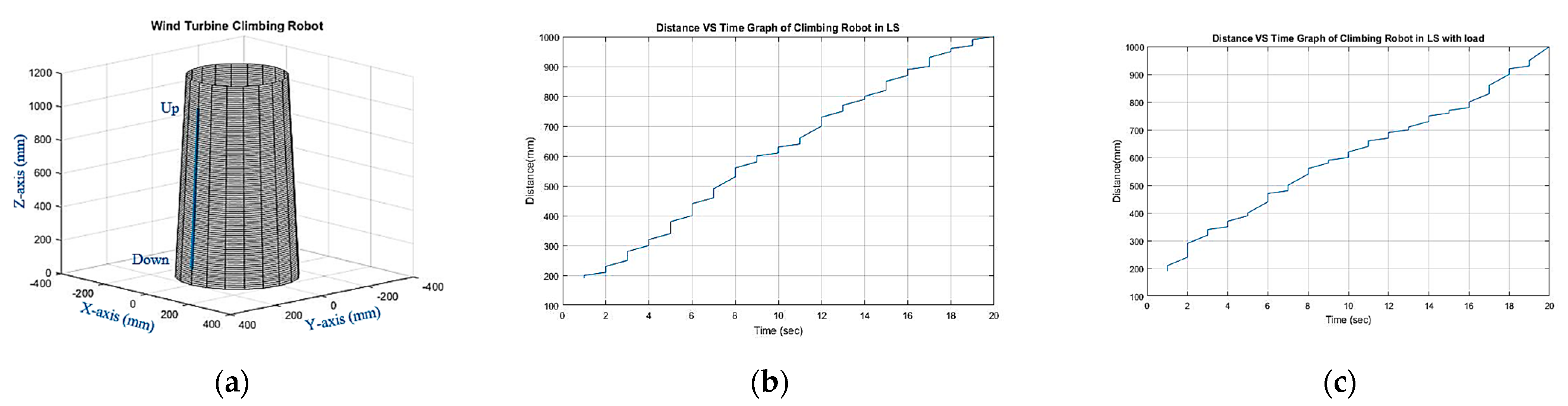 Applsci 13 01381 g018