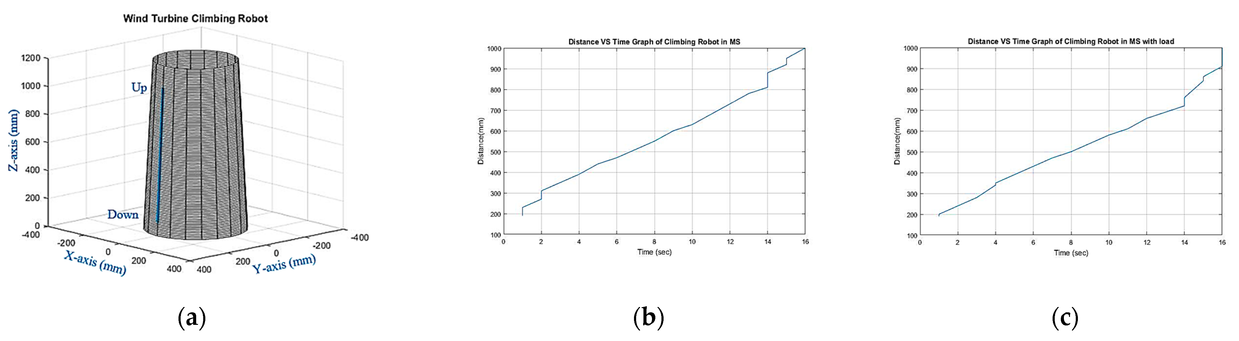 Applsci 13 01381 g019