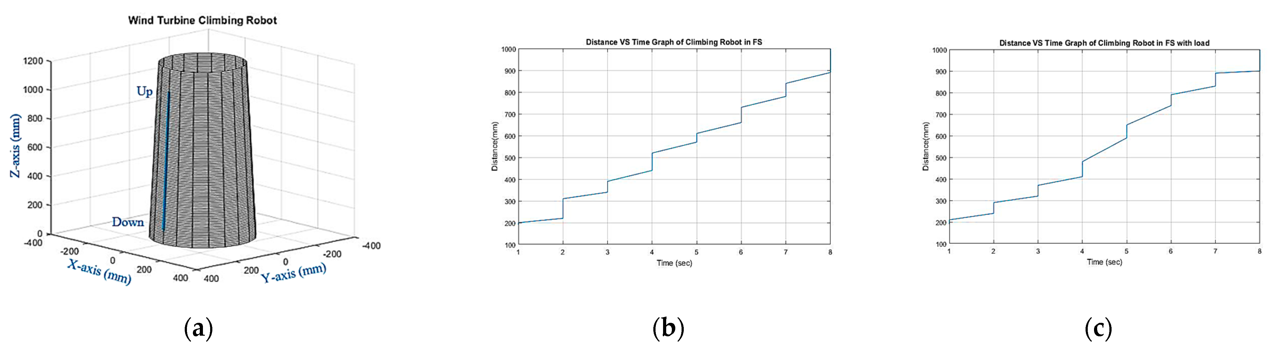 Applsci 13 01381 g020