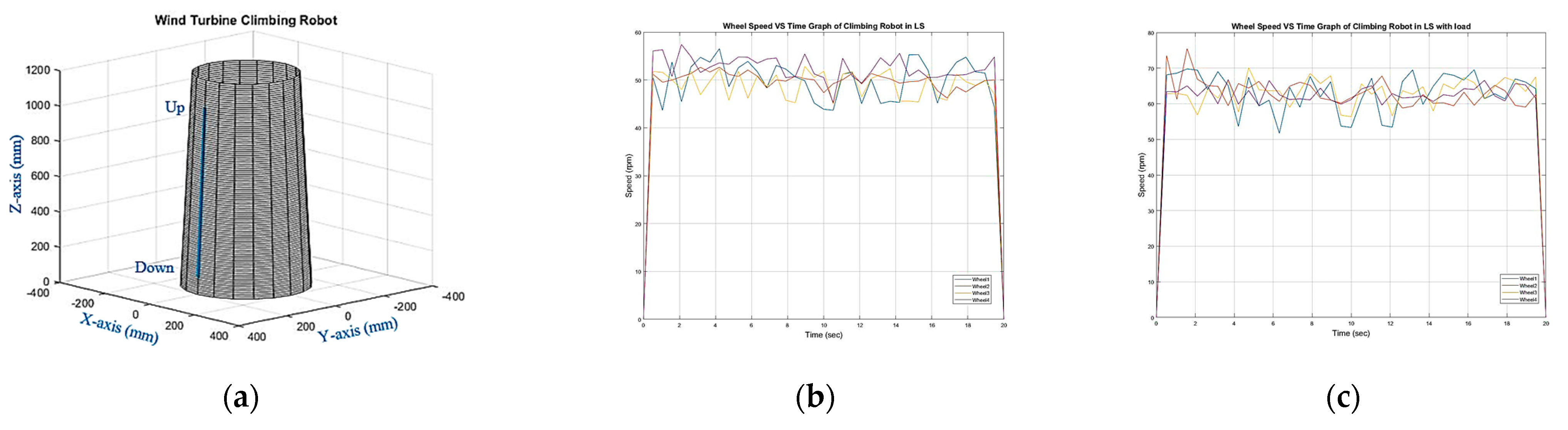 Applsci 13 01381 g023
