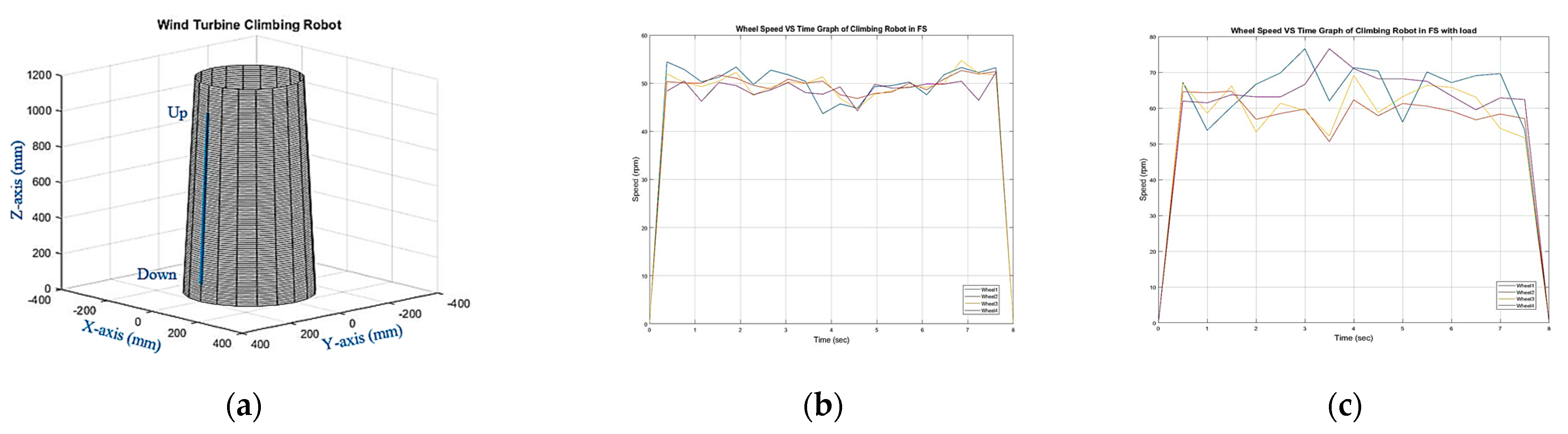 Applsci 13 01381 g025