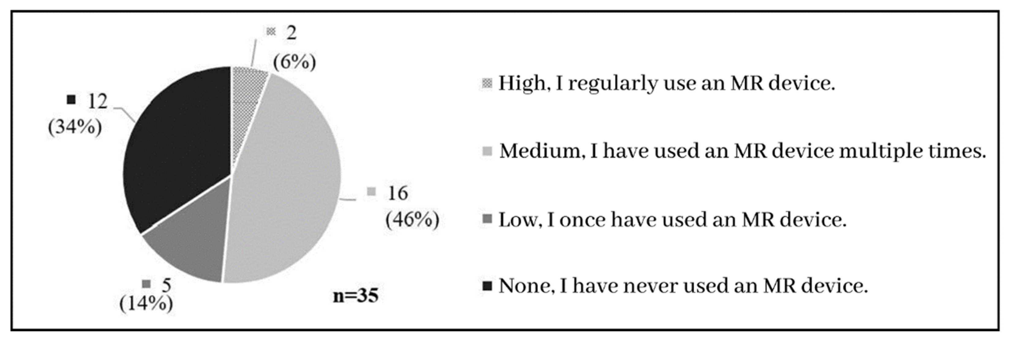 Applsci 13 01384 g009