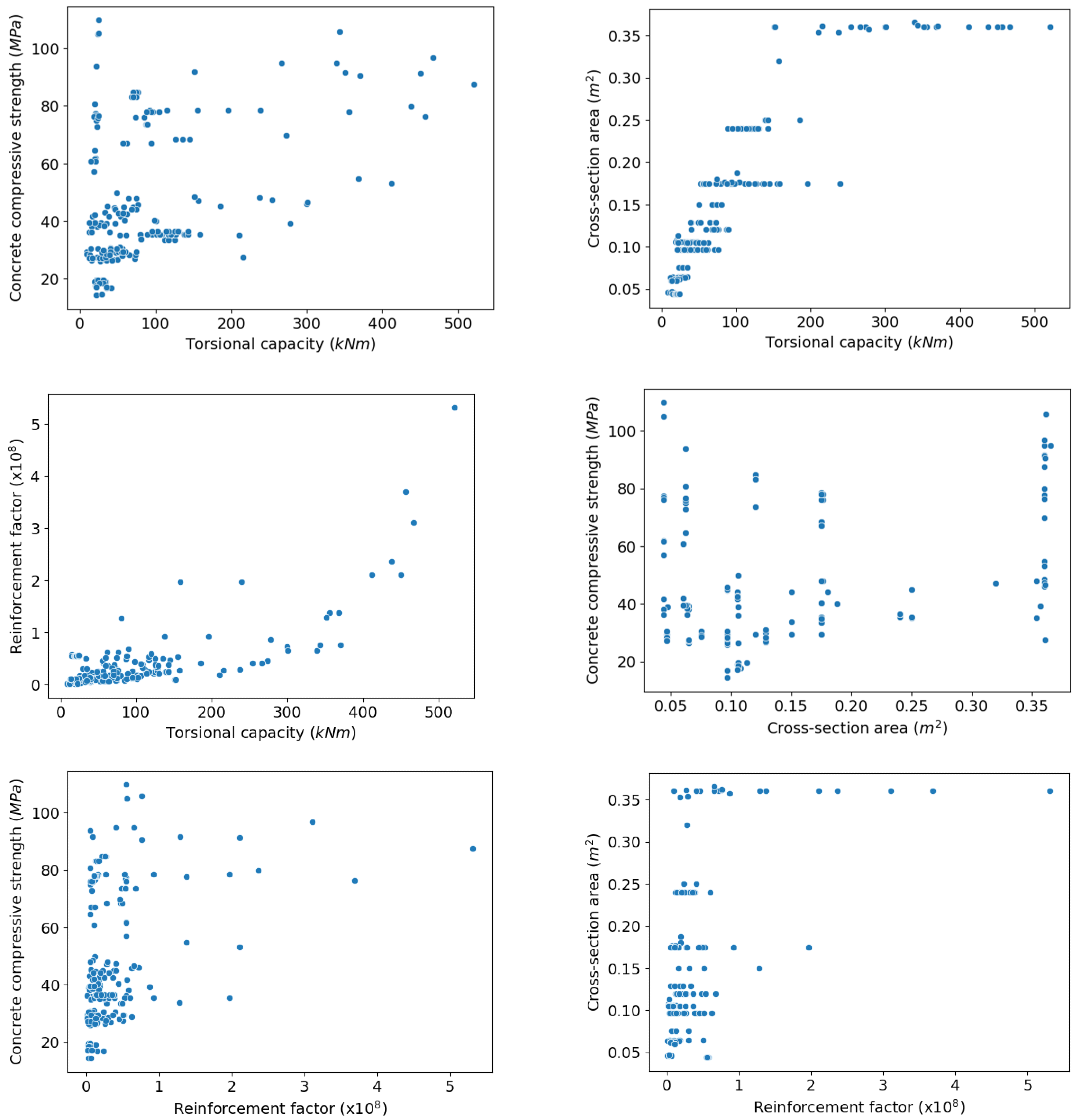 Applsci 13 01385 g004