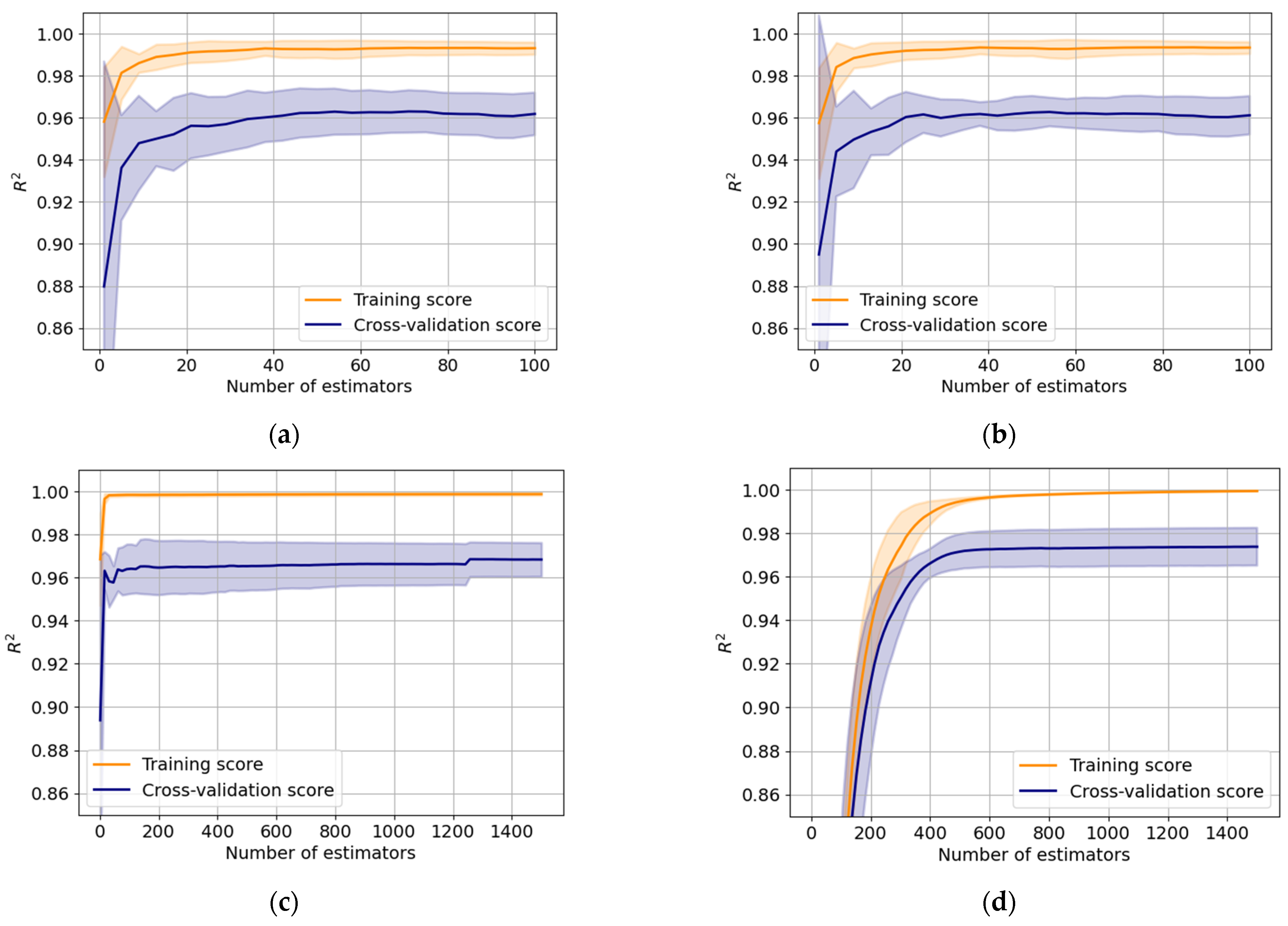 Applsci 13 01385 g007