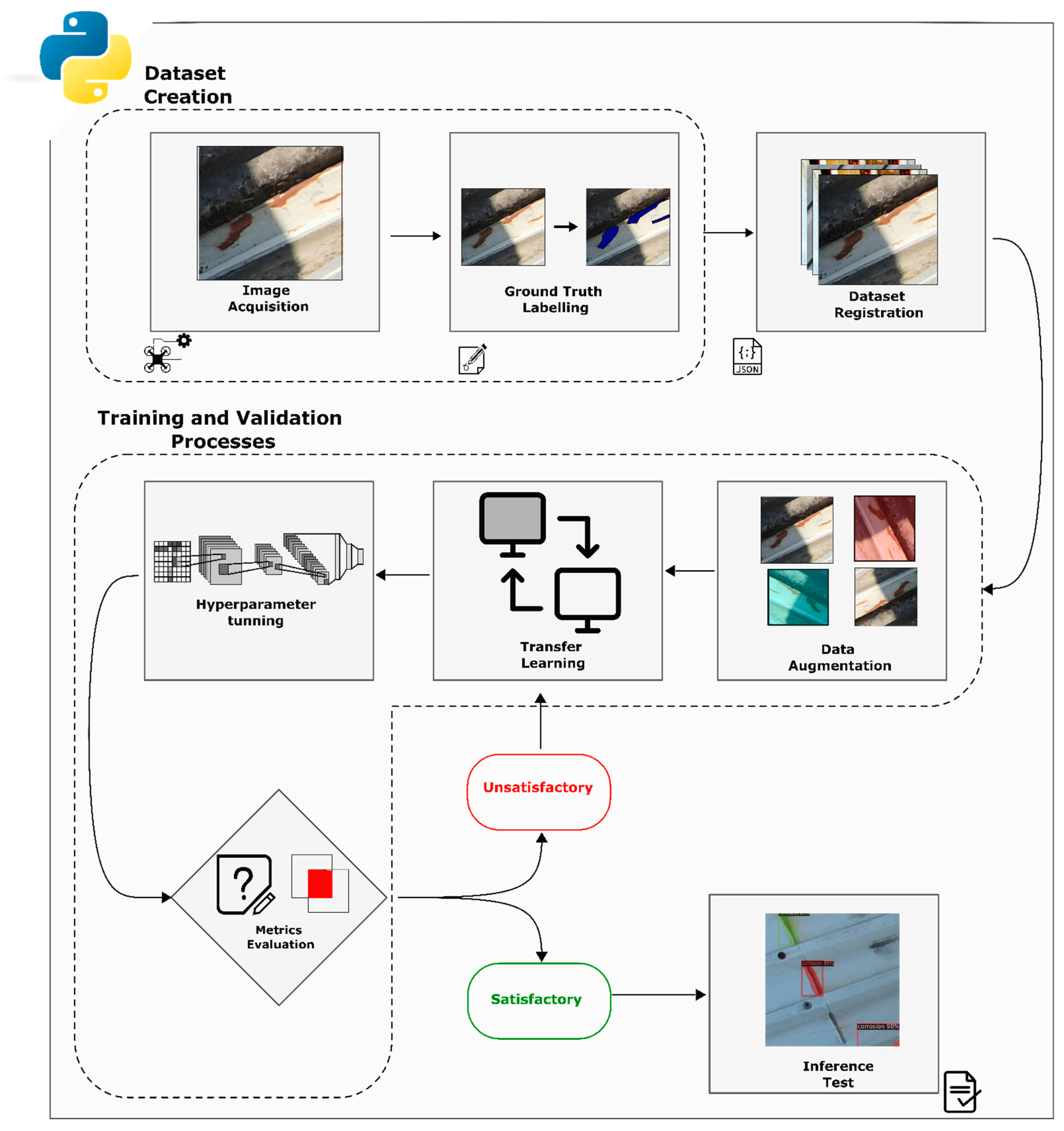 Applsci 13 01386 g003 Applsci 13 01386 g003