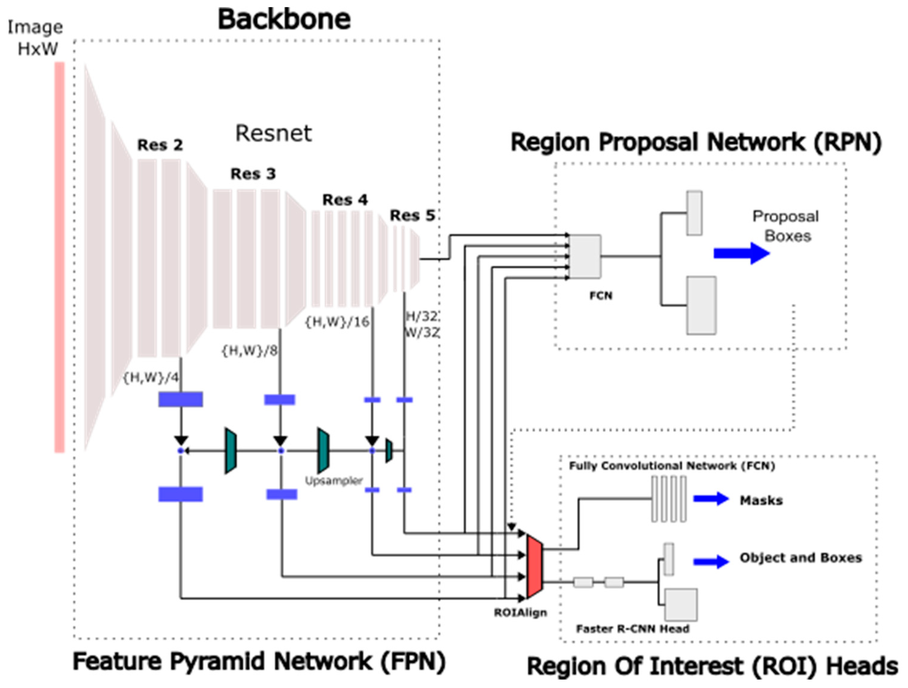 Applsci 13 01386 g005 Applsci 13 01386 g005