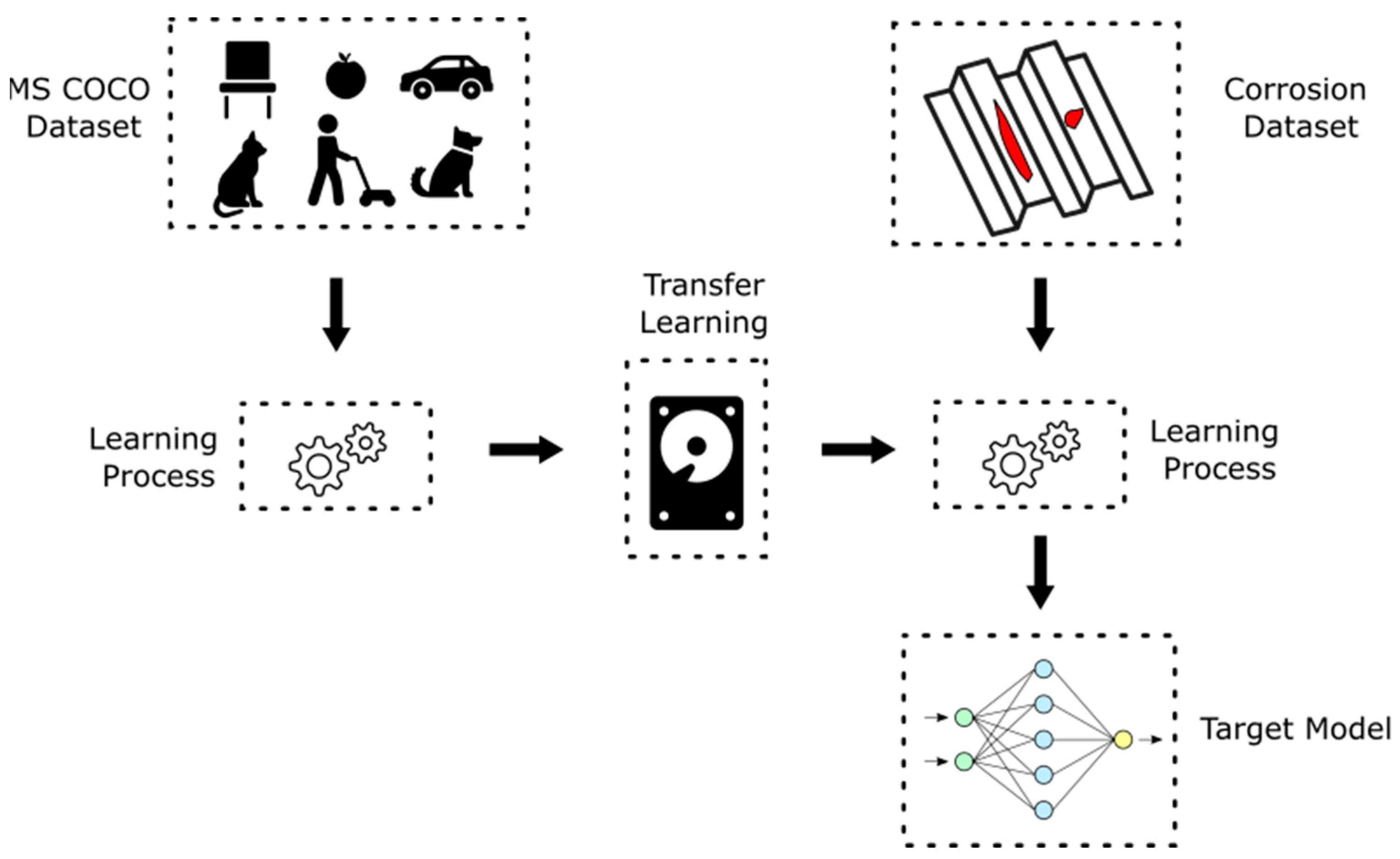 Applsci 13 01386 g010 Applsci 13 01386 g010