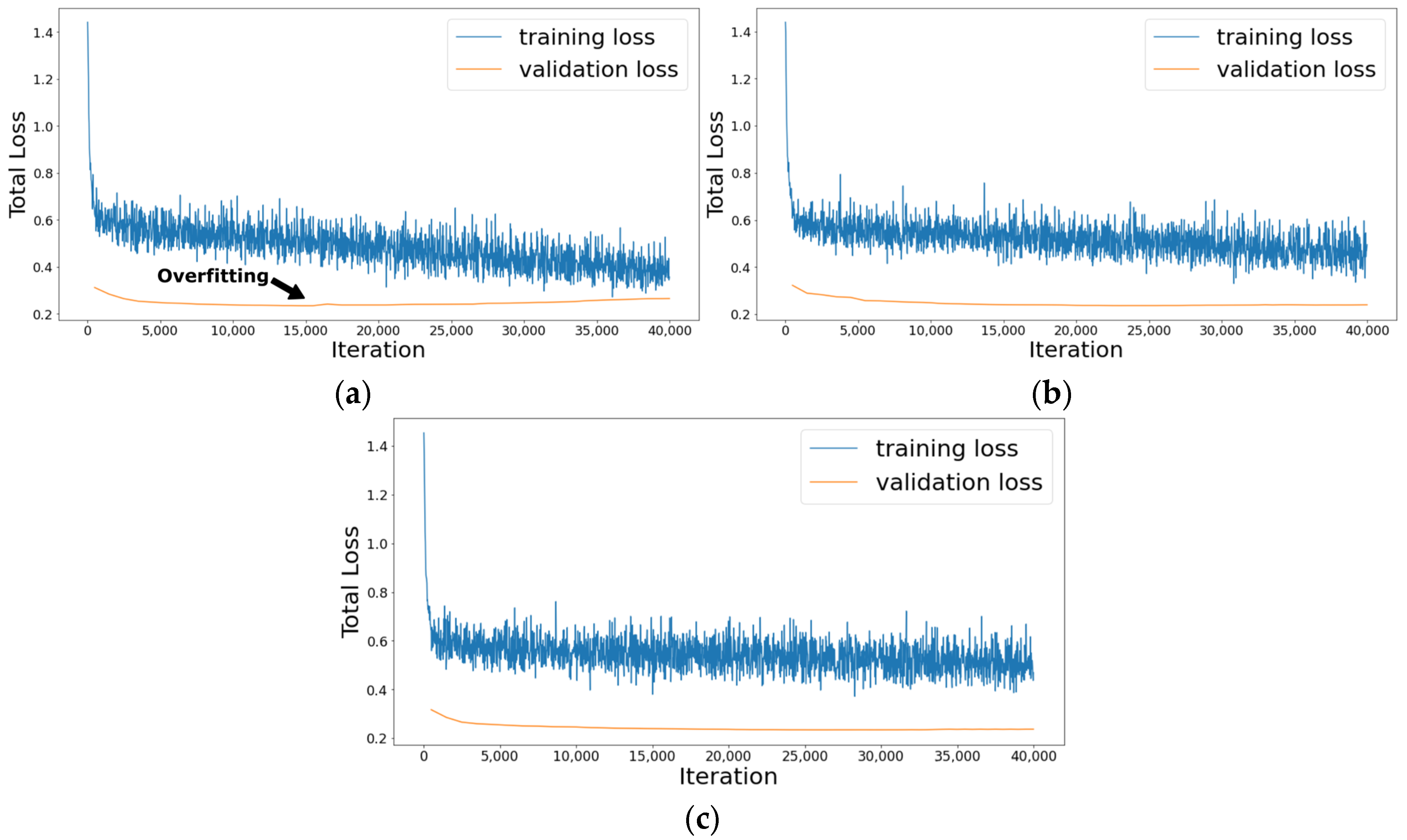 Applsci 13 01386 g012 Applsci 13 01386 g012