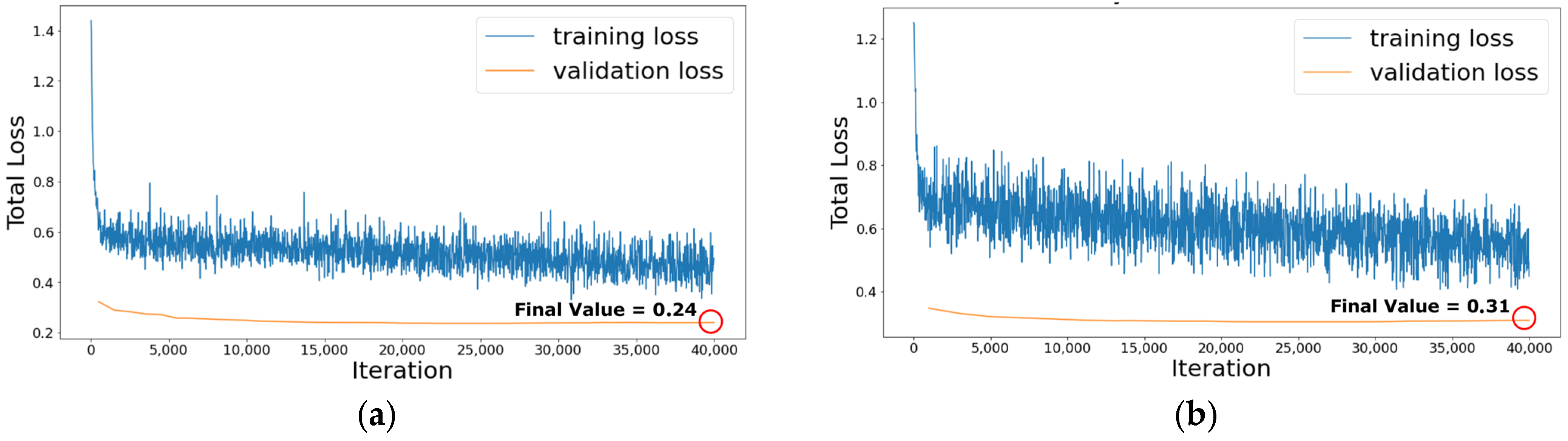 Applsci 13 01386 g014 Applsci 13 01386 g014