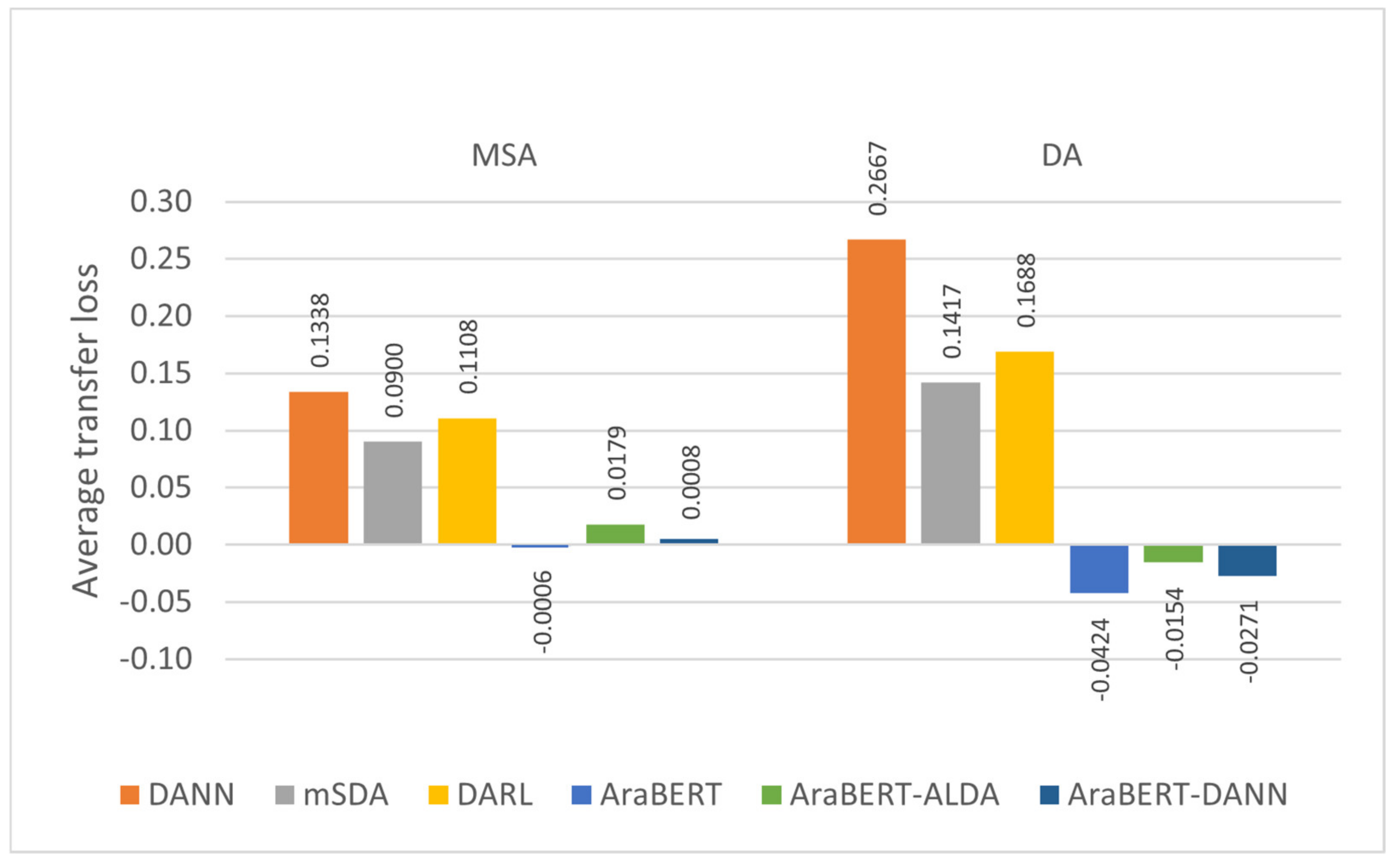 Applsci 13 01387 g003