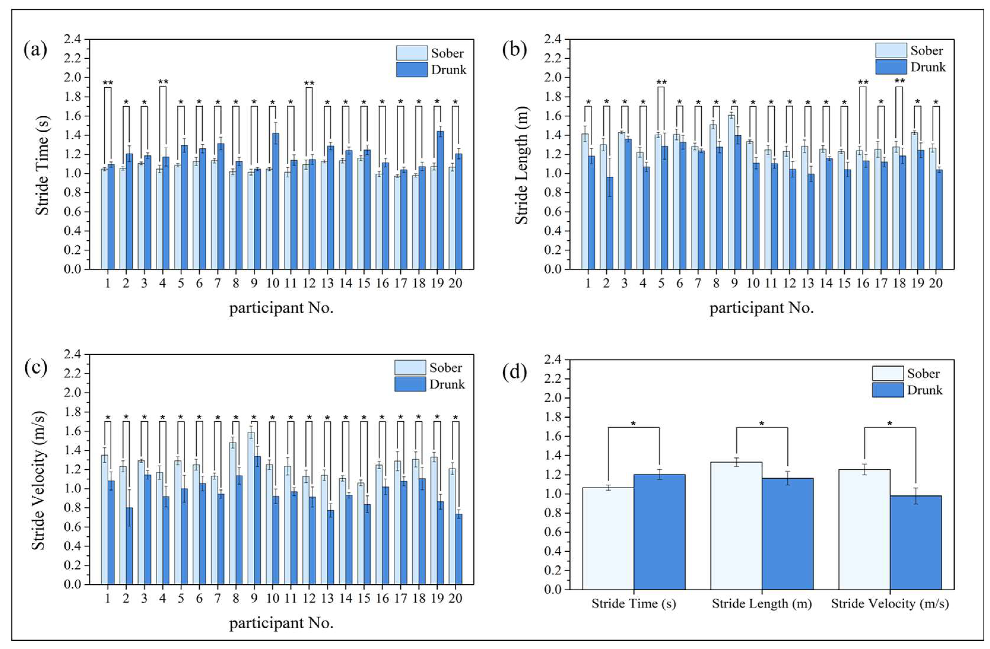 Applsci 13 01390 g004