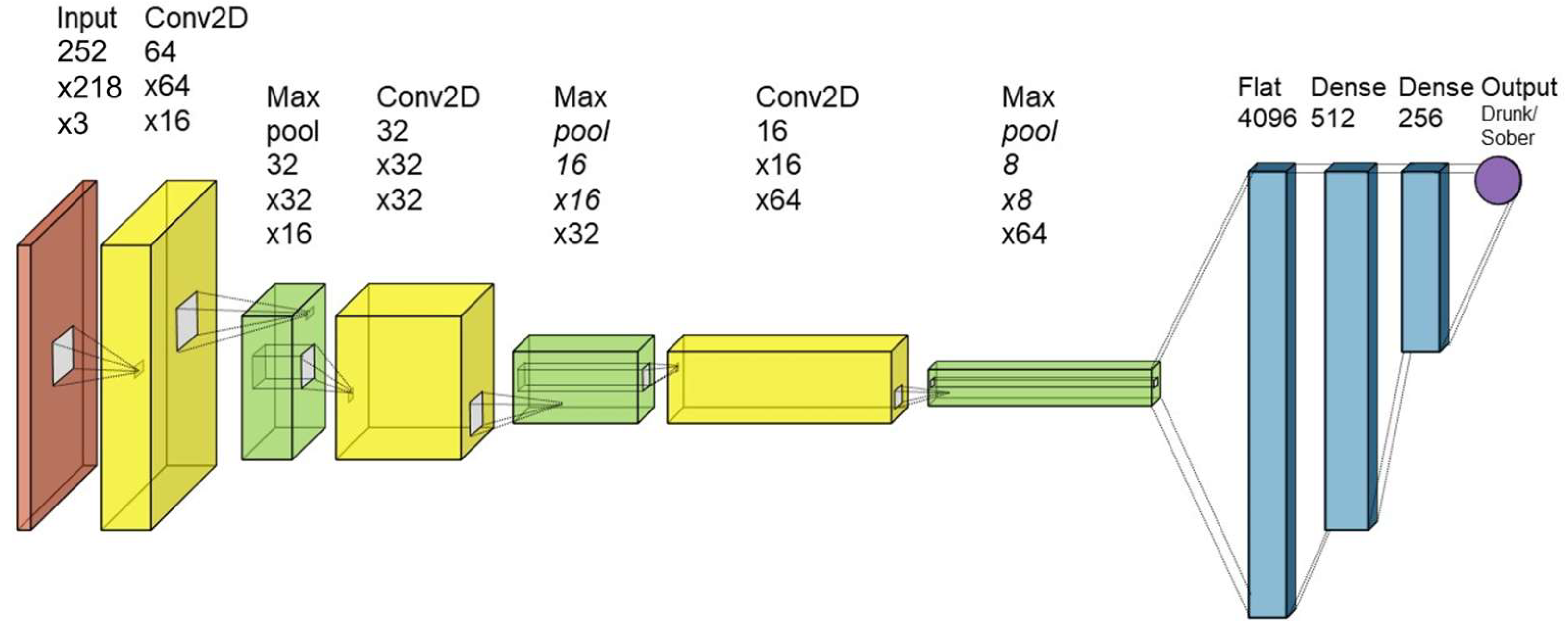 Applsci 13 01390 g005