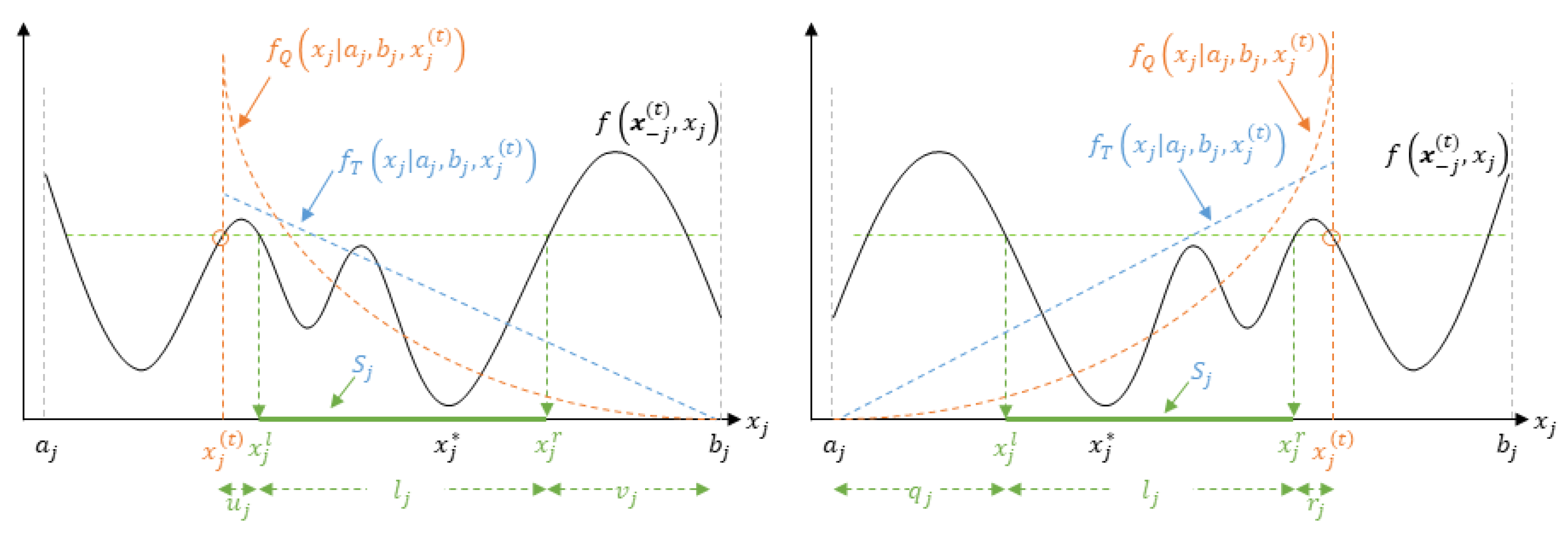 Applsci 13 01391 g002