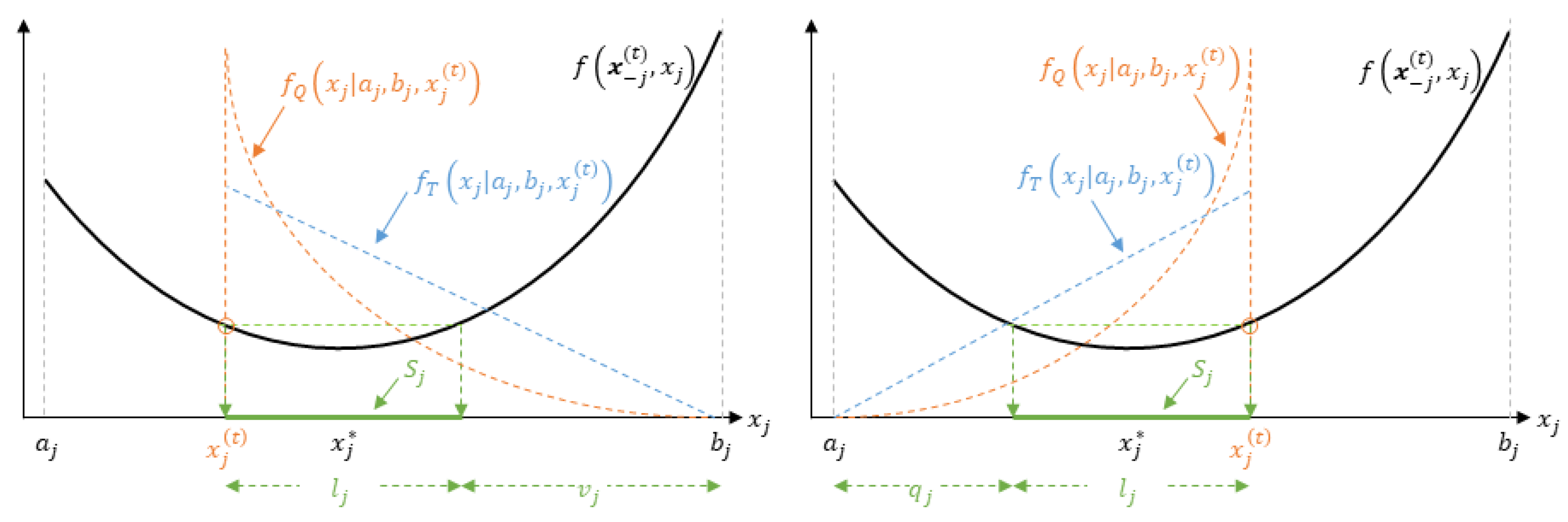 Applsci 13 01391 g003