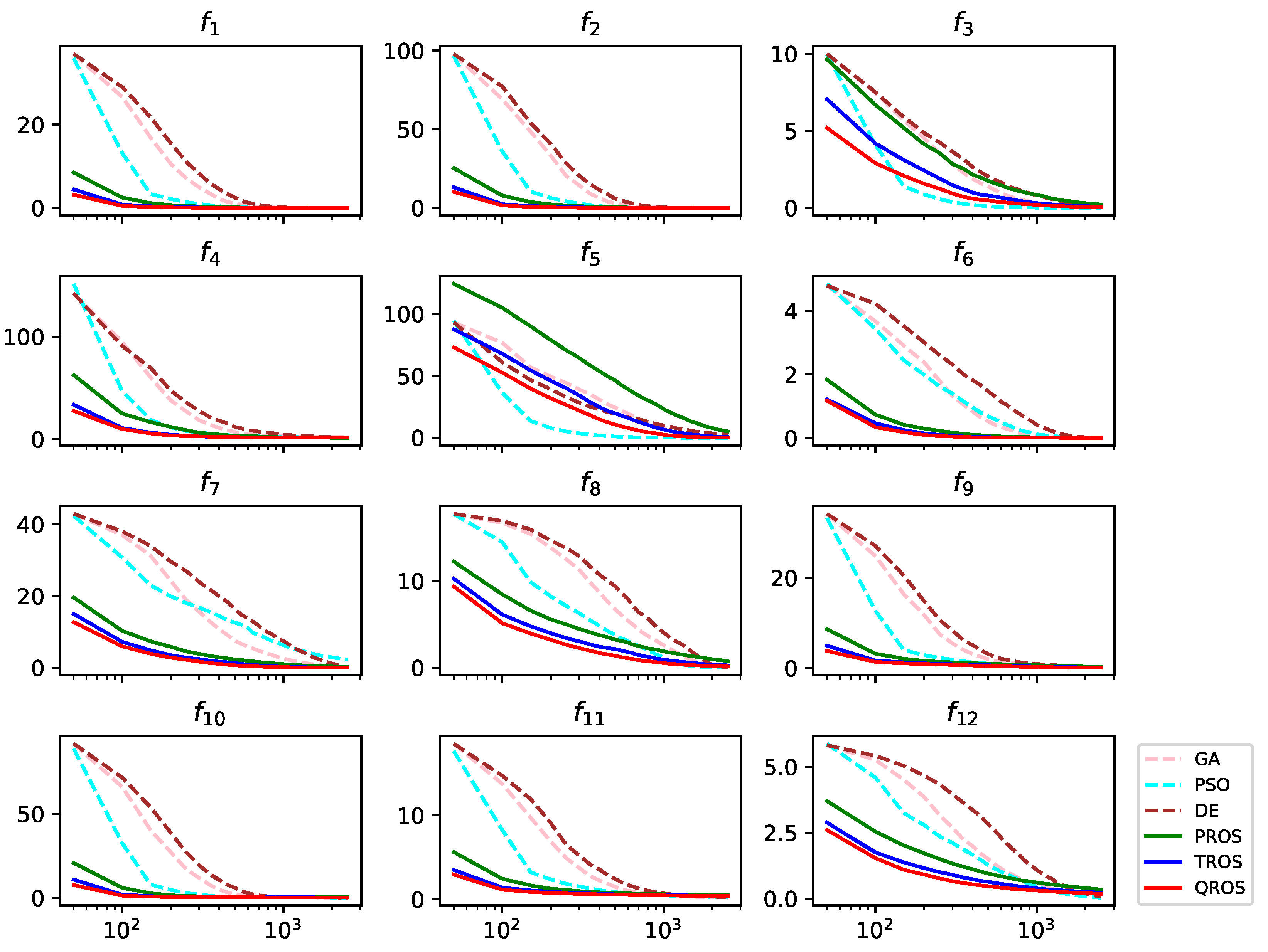 Applsci 13 01391 g004