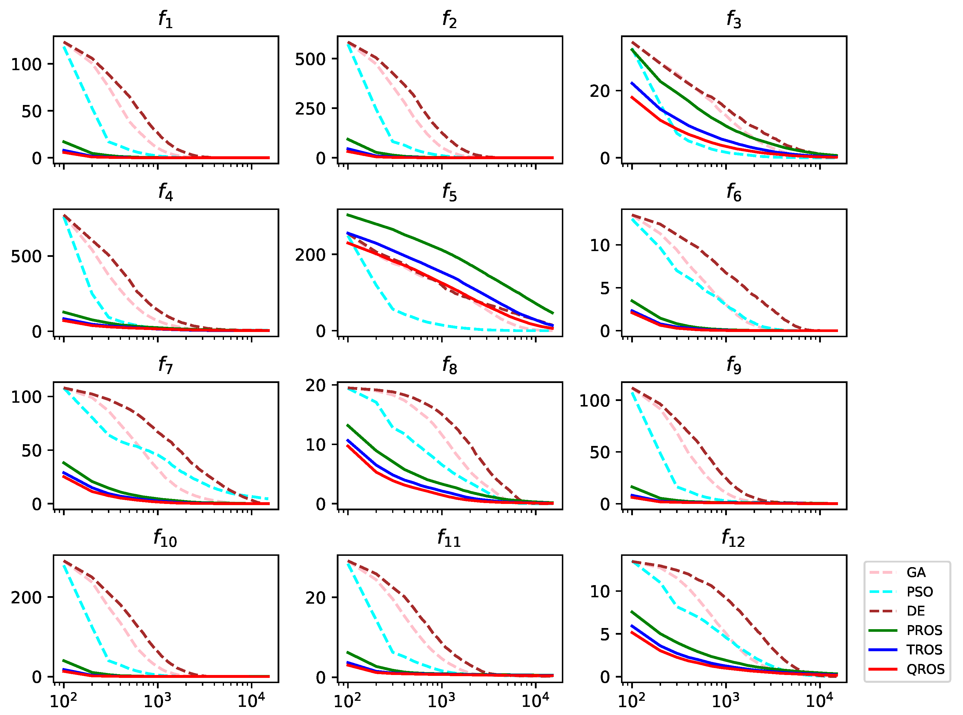 Applsci 13 01391 g005