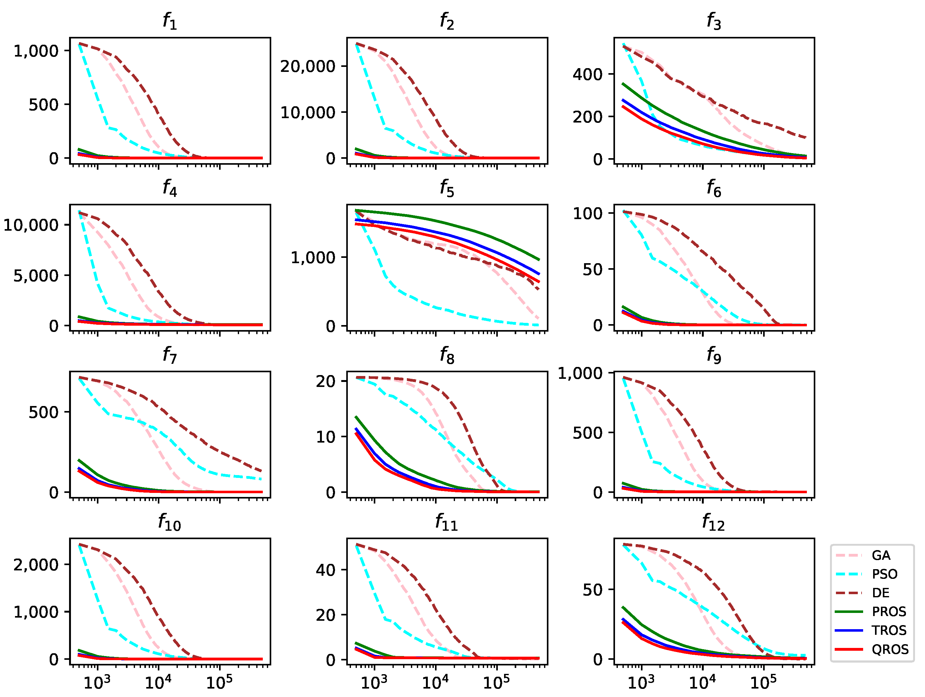 Applsci 13 01391 g006