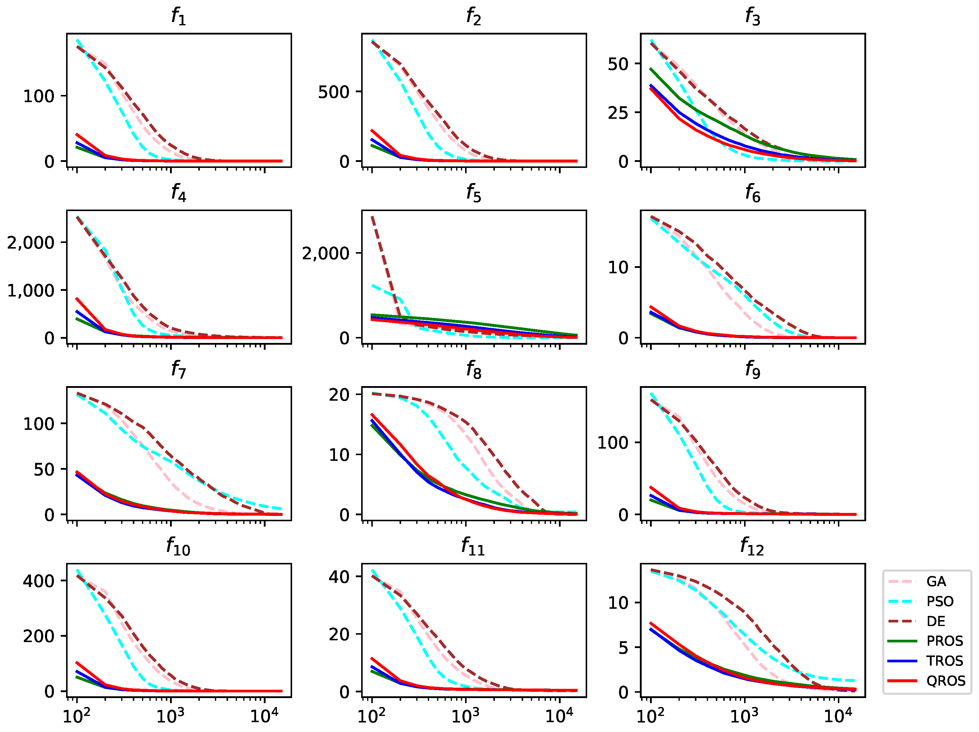 Applsci 13 01391 g008