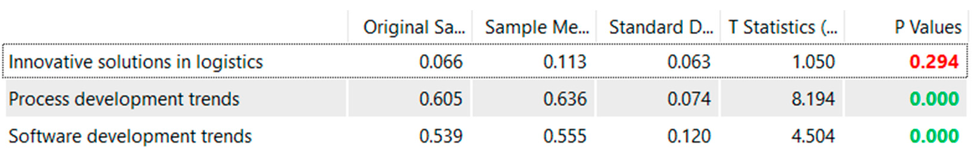 Applsci 13 01393 g003