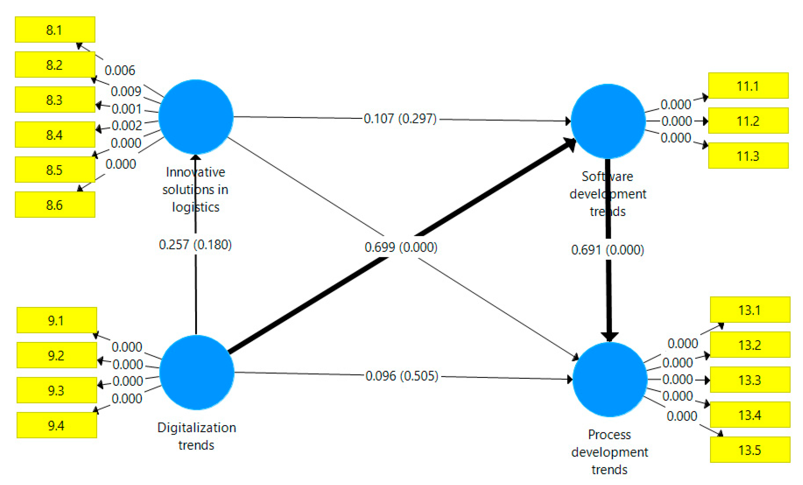 Applsci 13 01393 g004