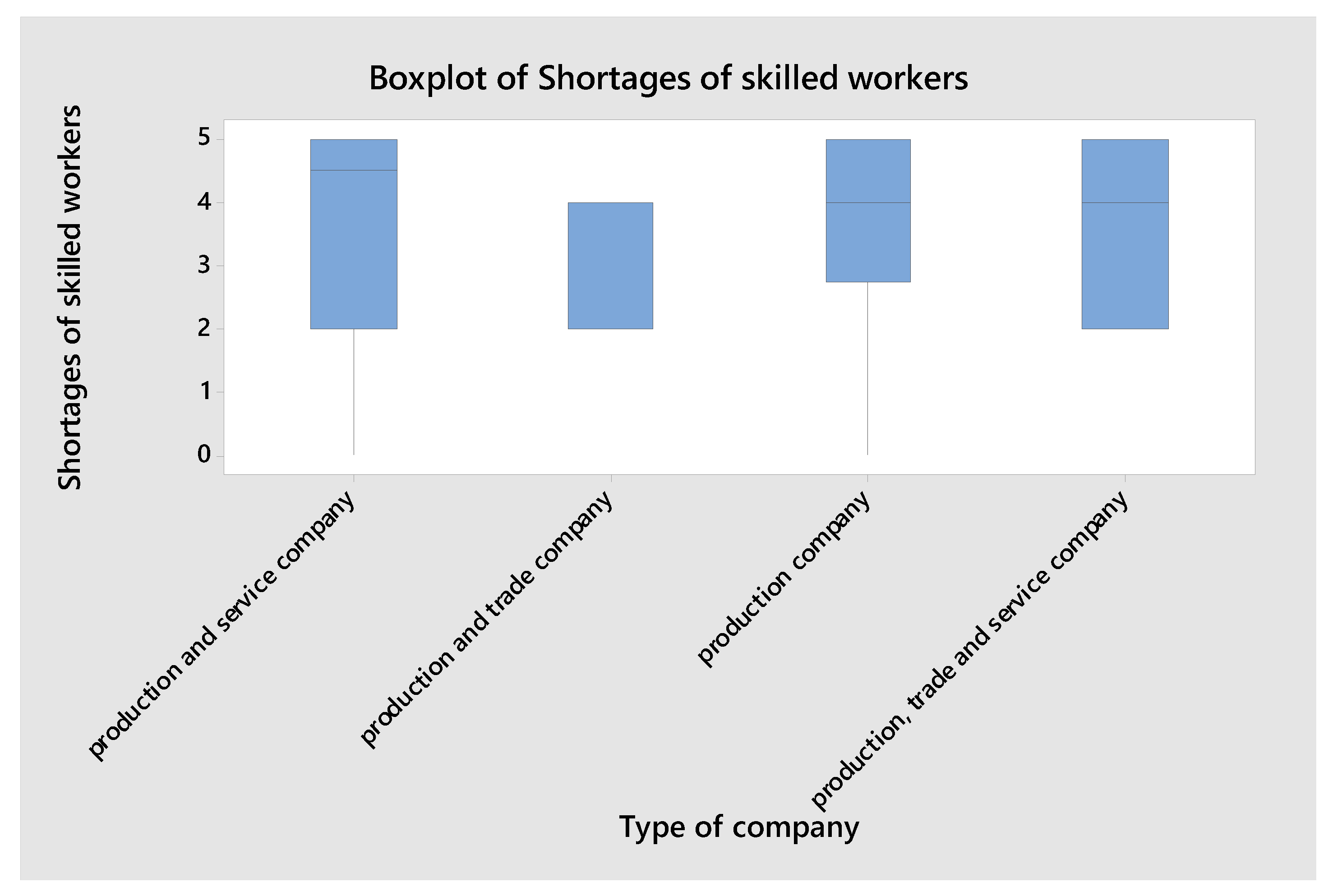 Applsci 13 01393 g007