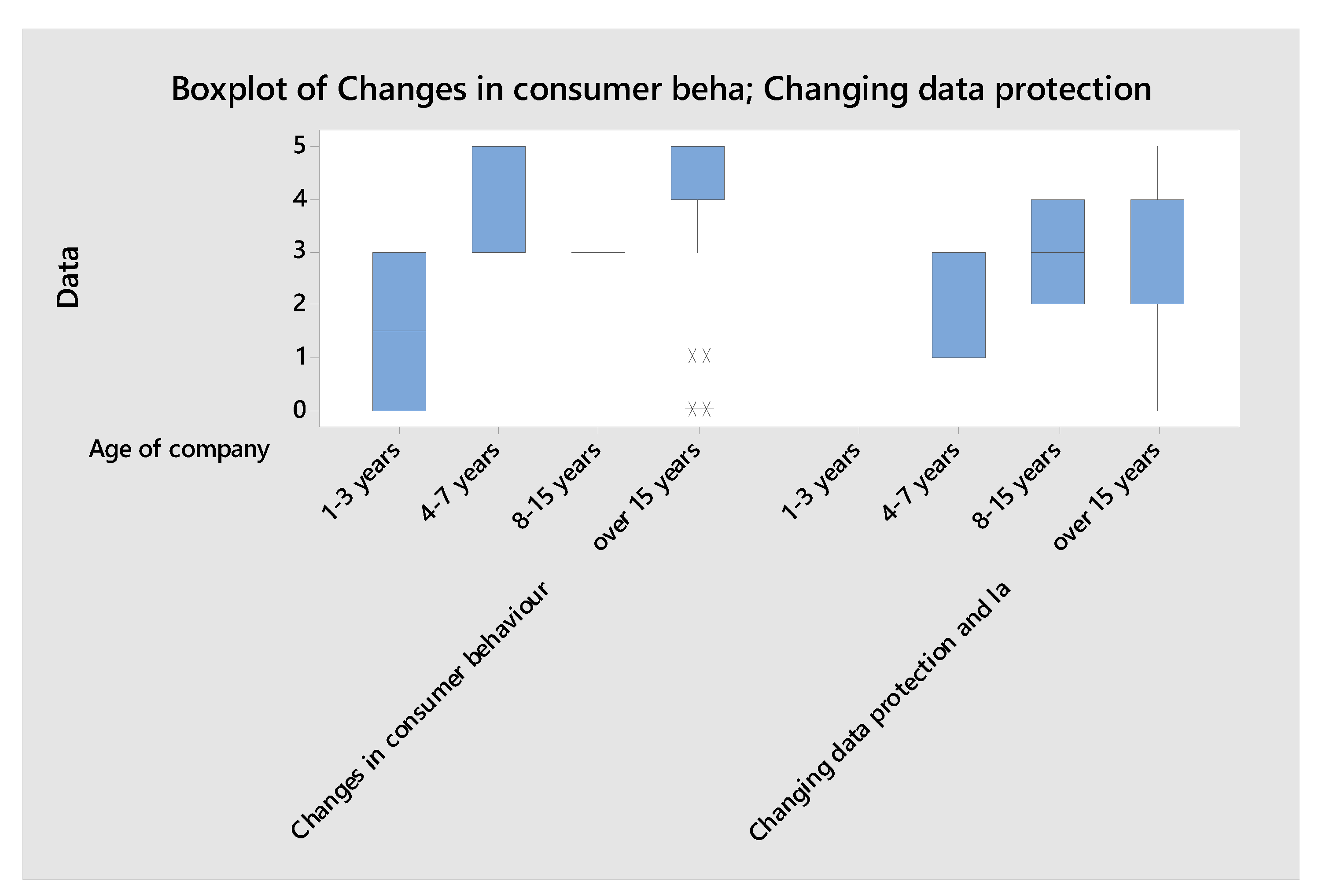 Applsci 13 01393 g008